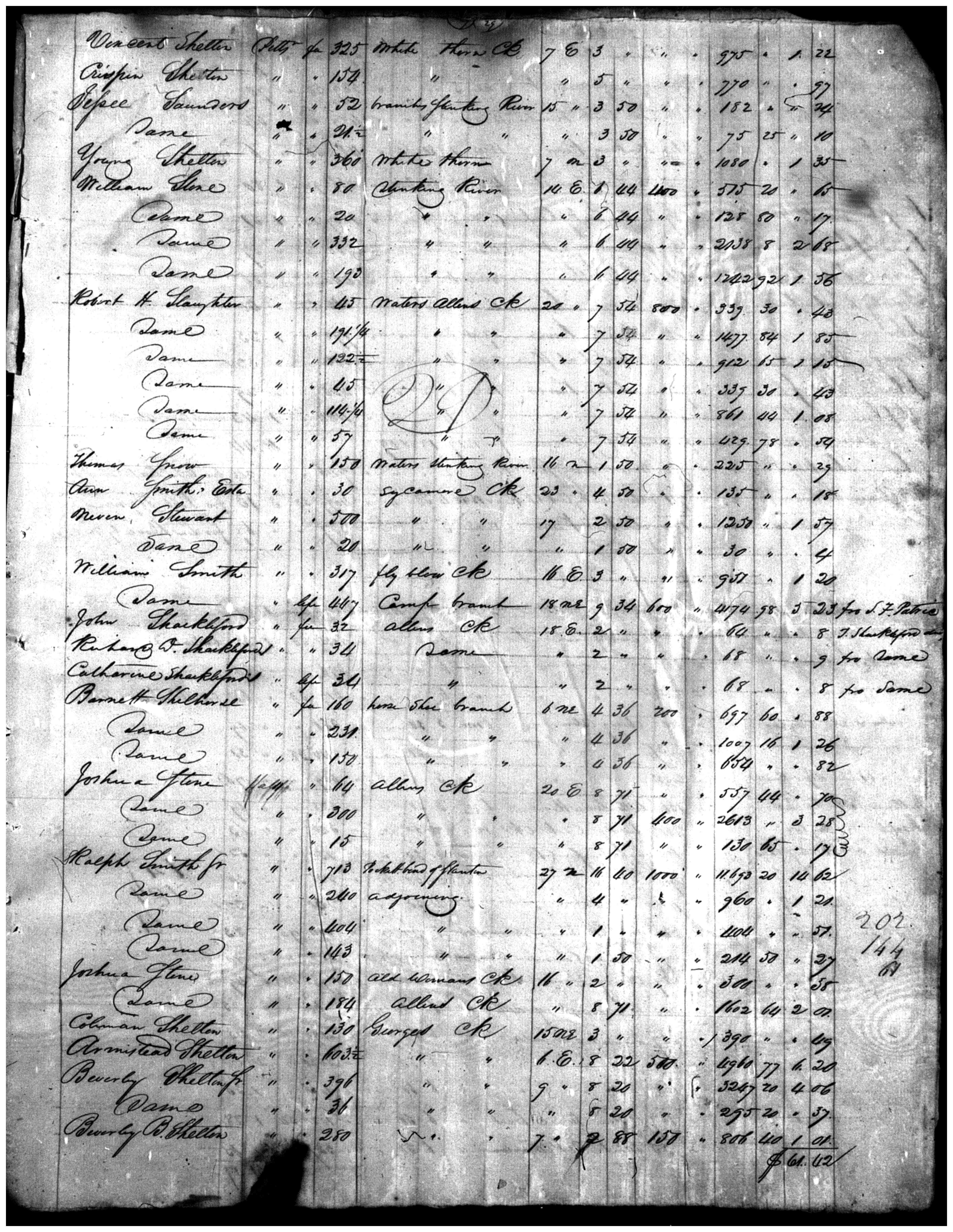 Document