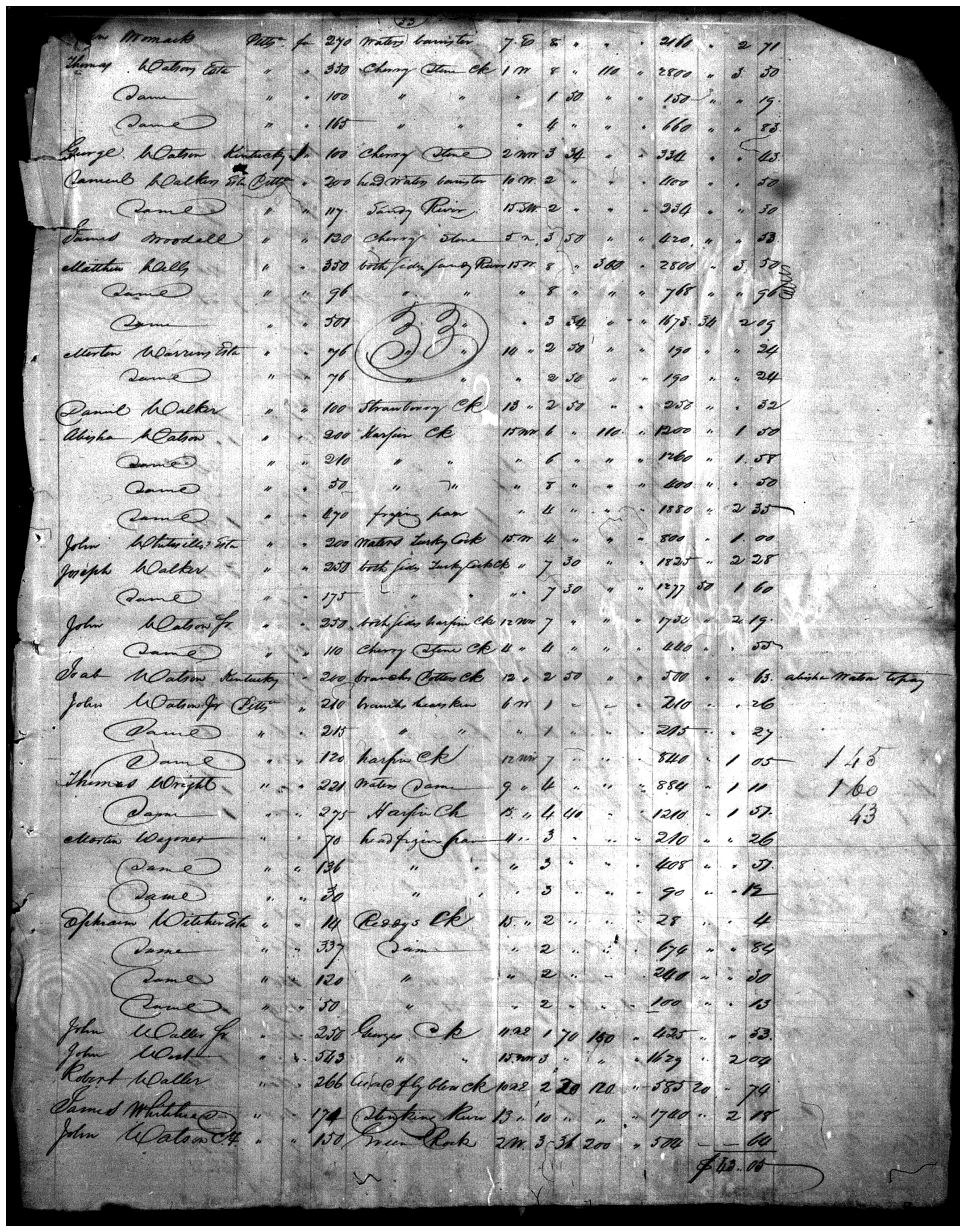 Document