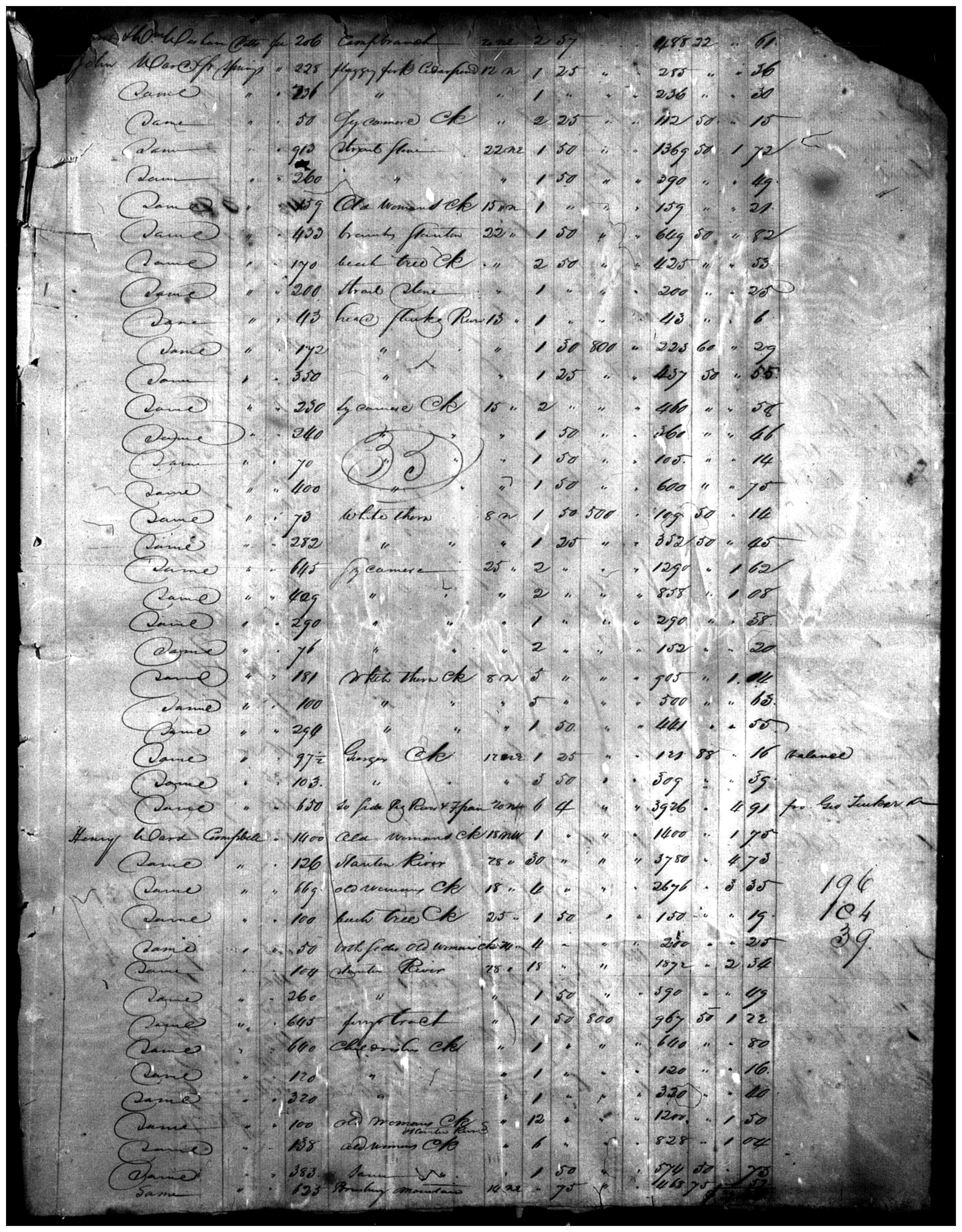 Document