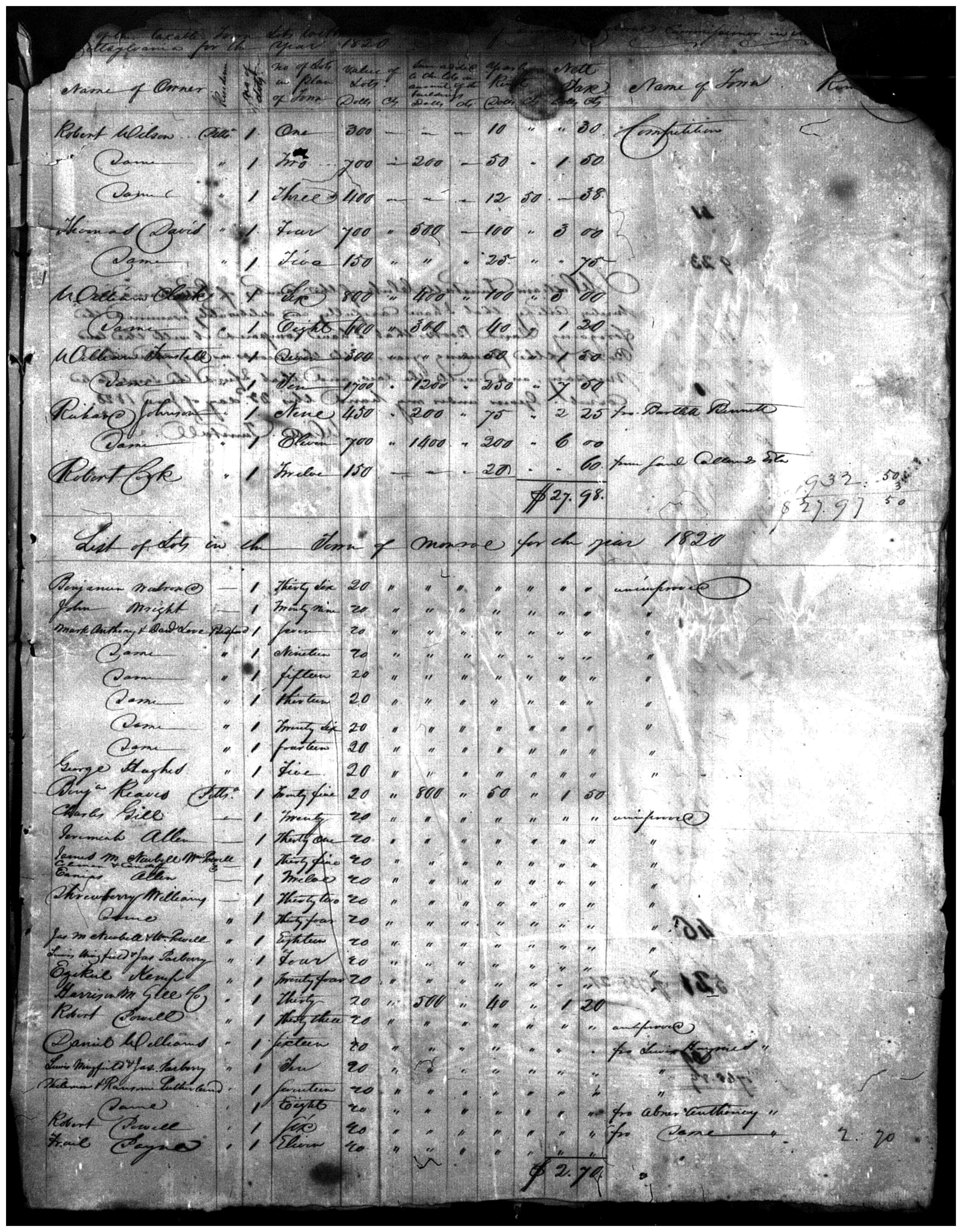 Document