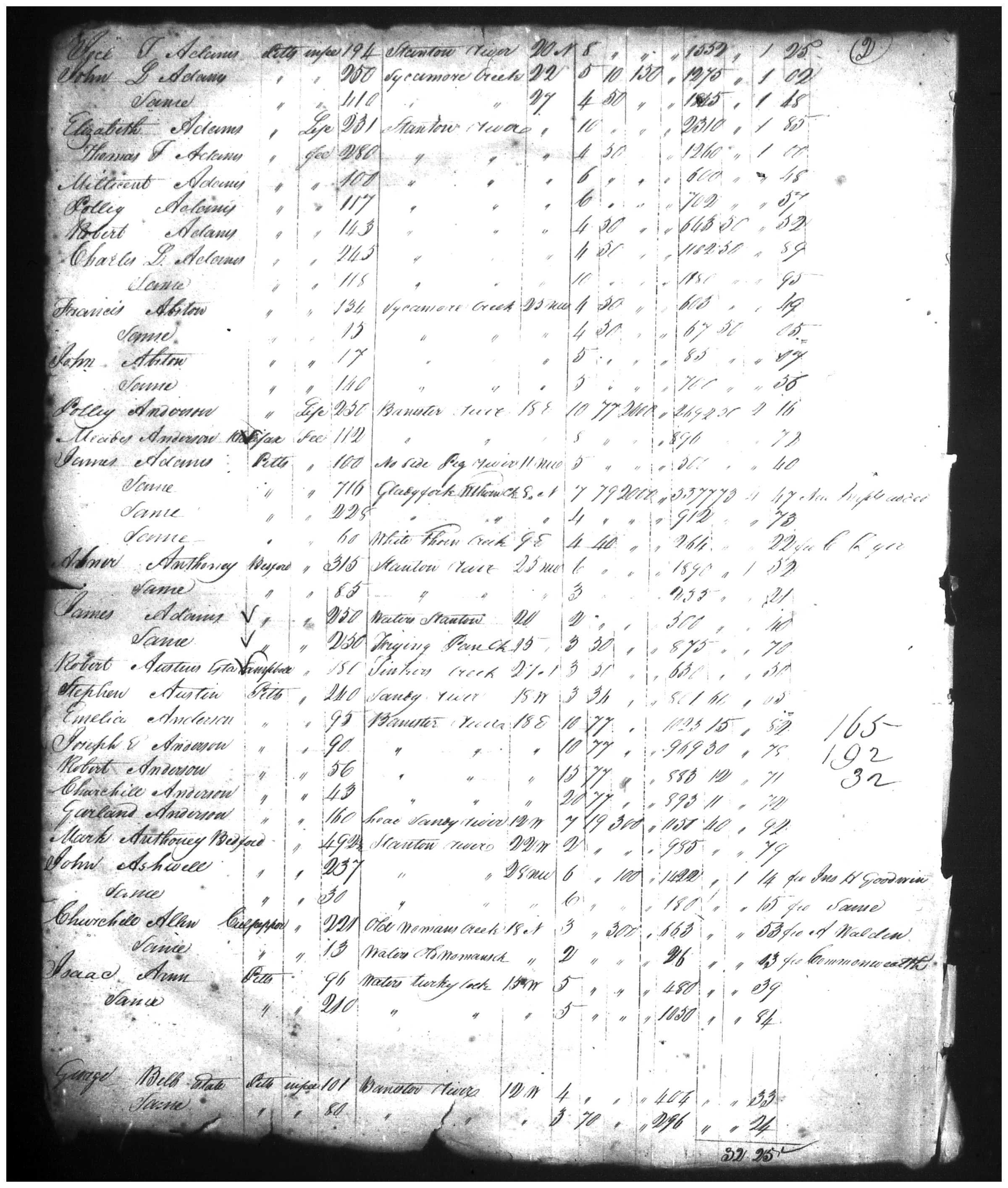 Document