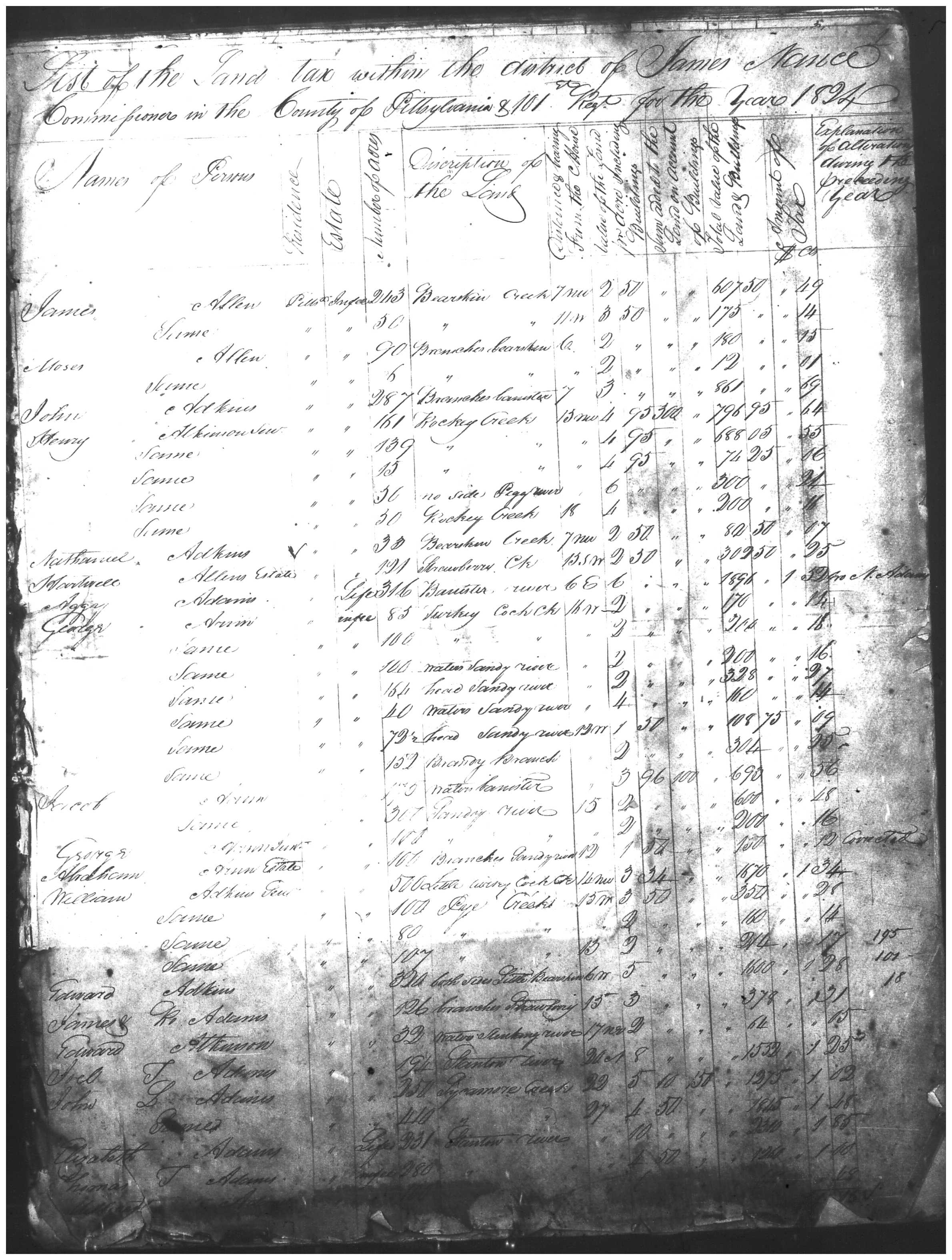Document