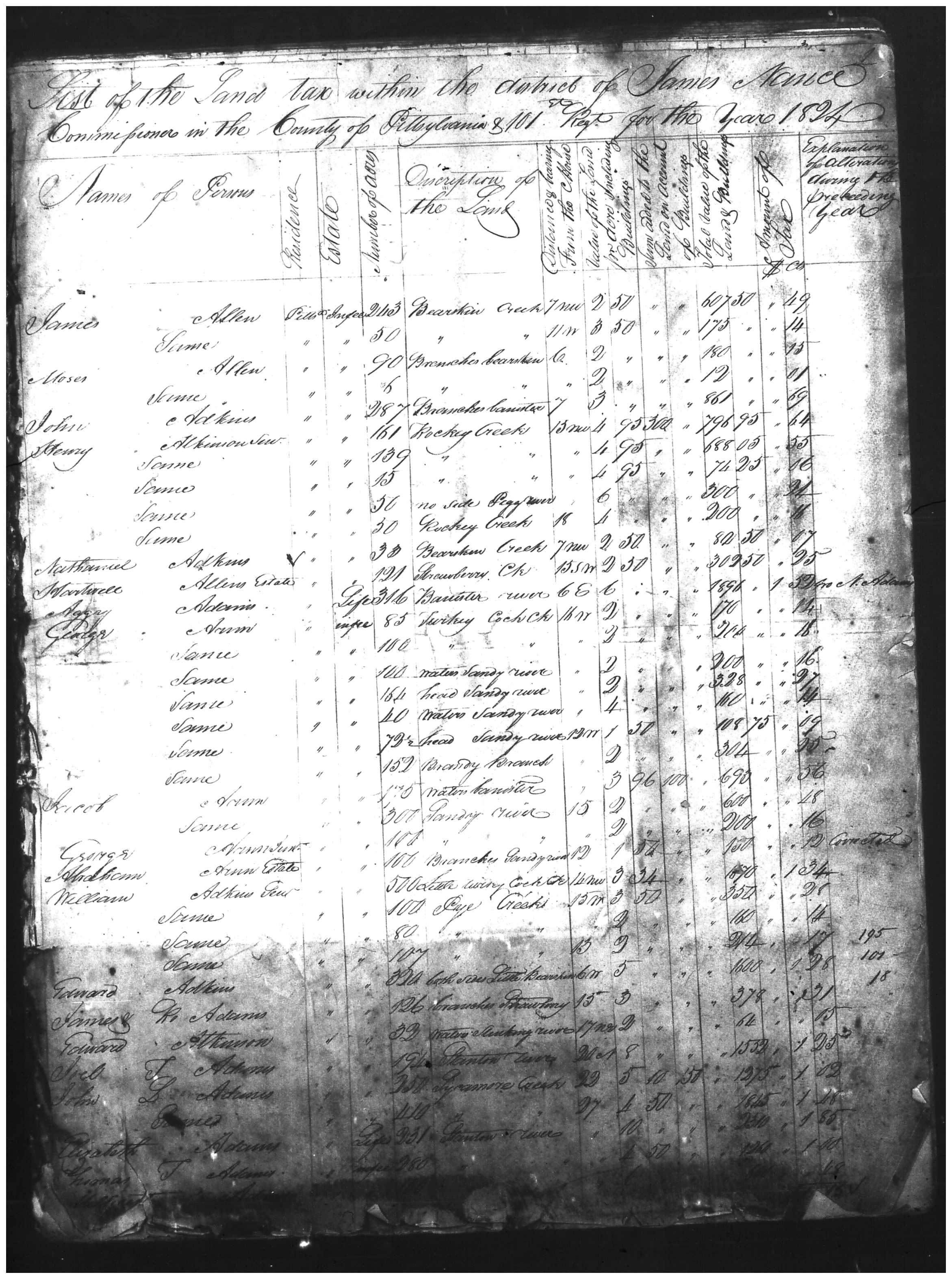Document
