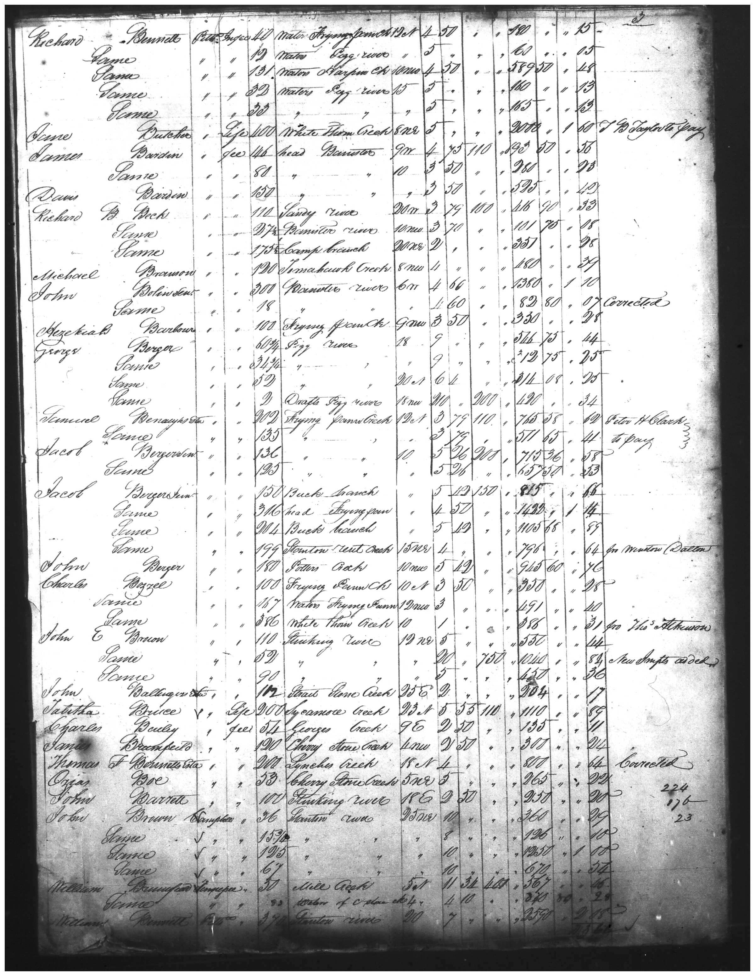 Document