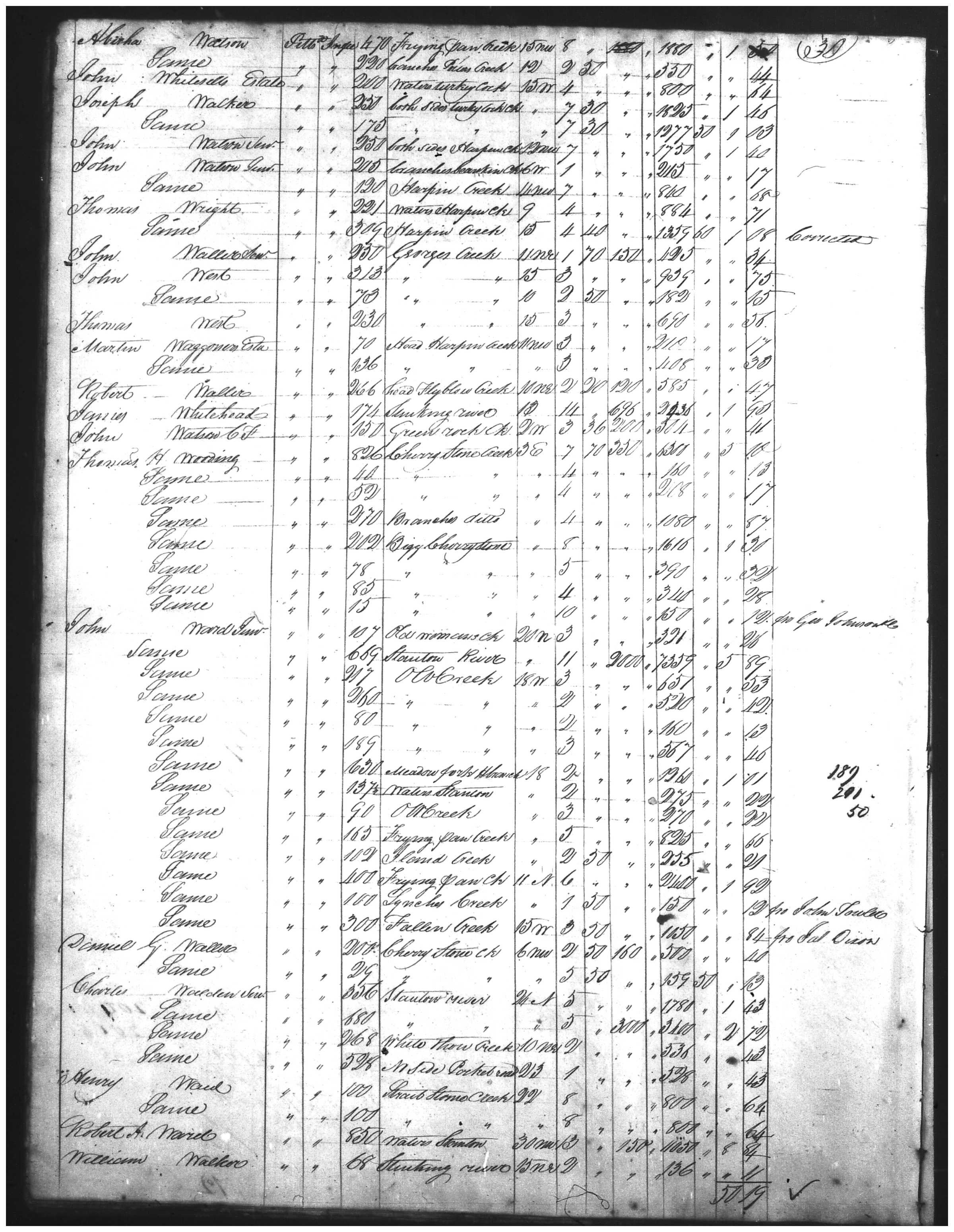 Document