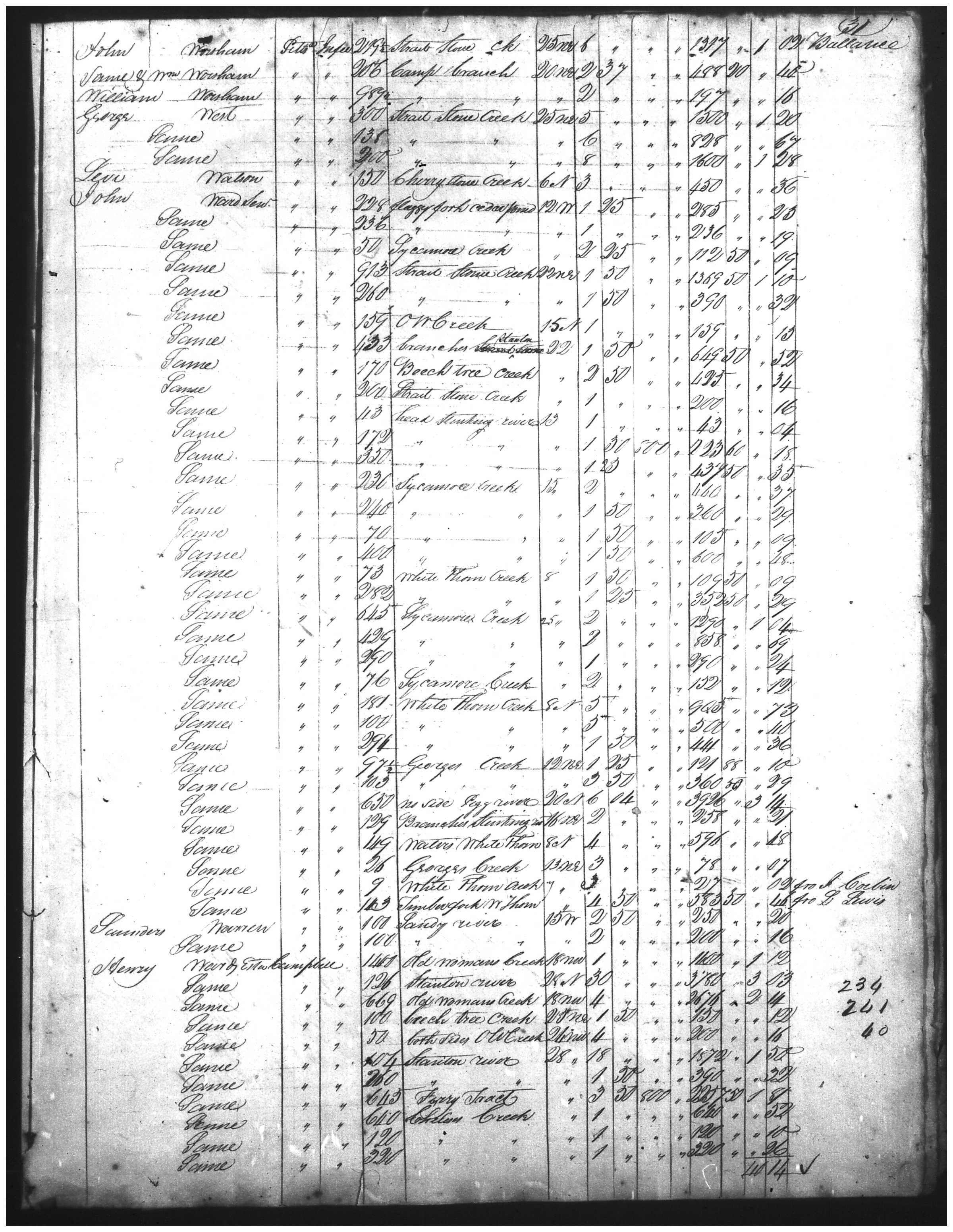 Document