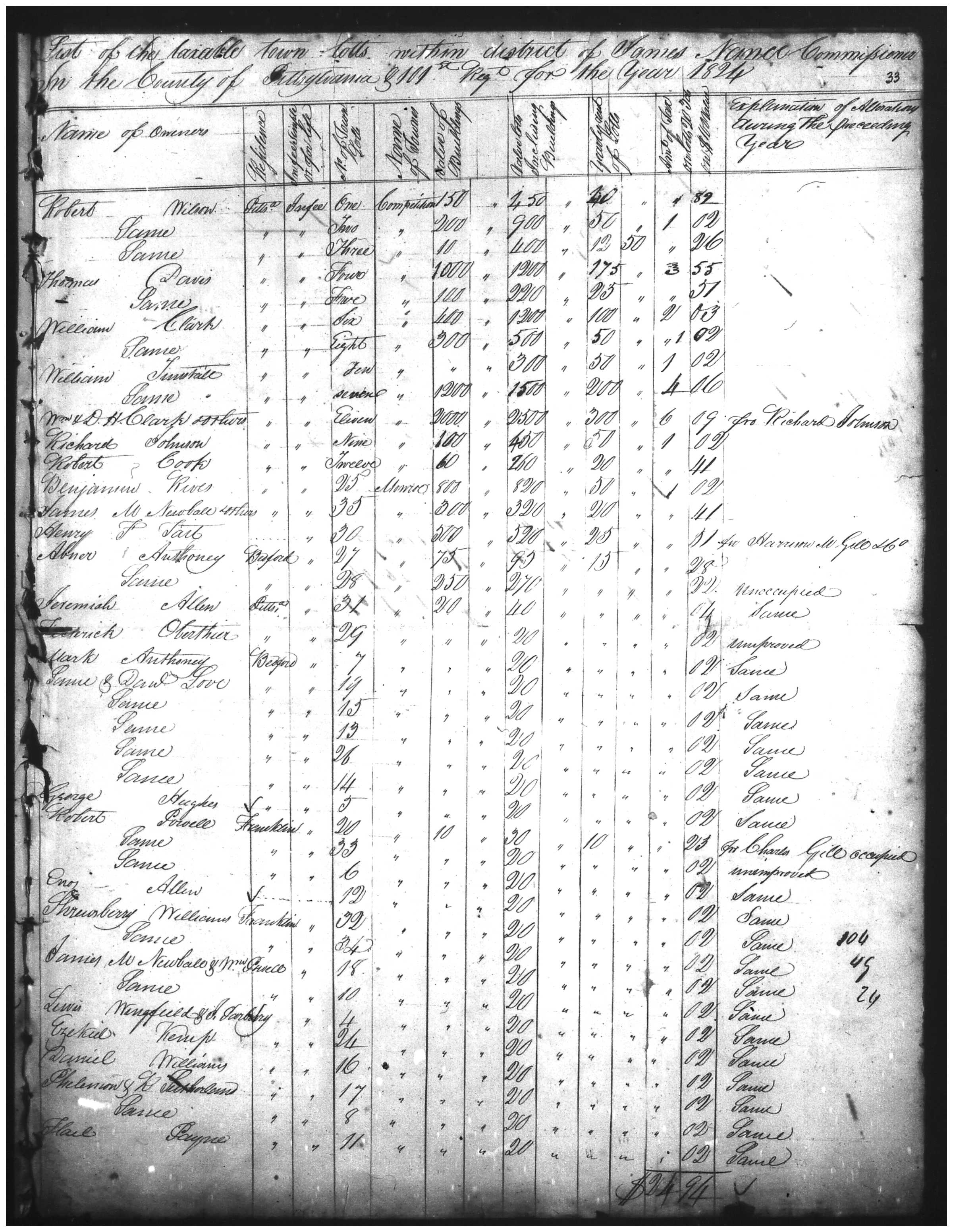 Document