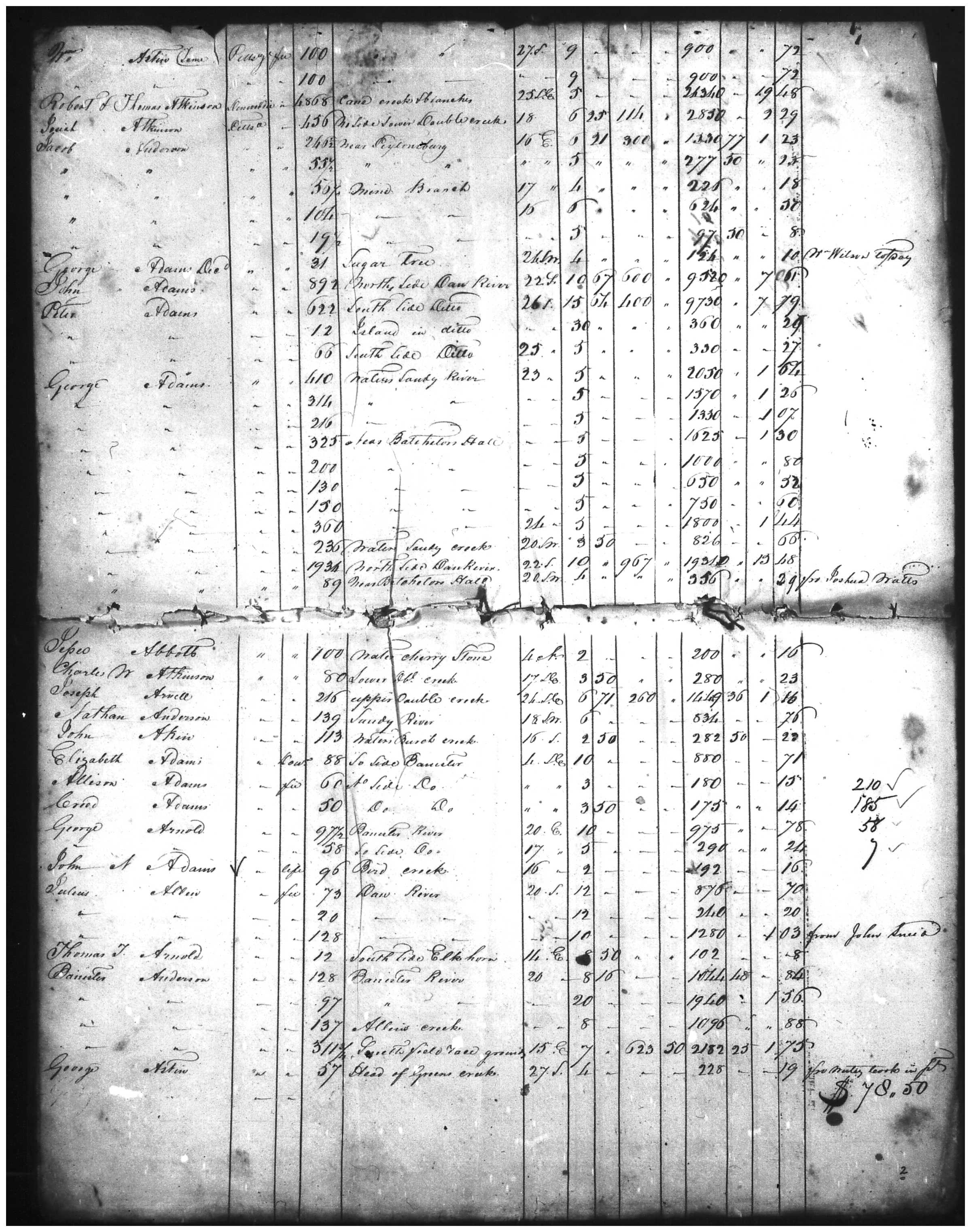 Document