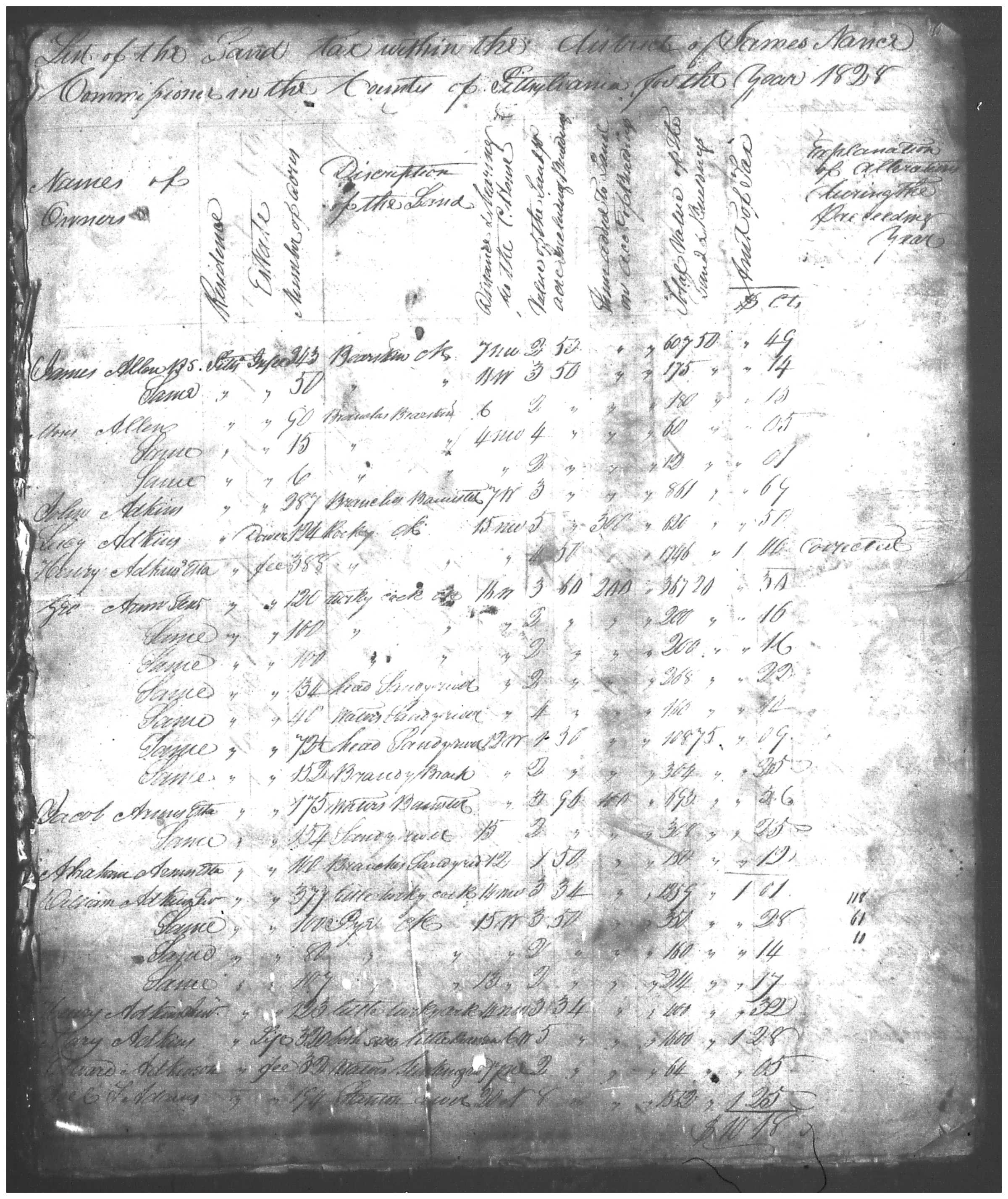 Document