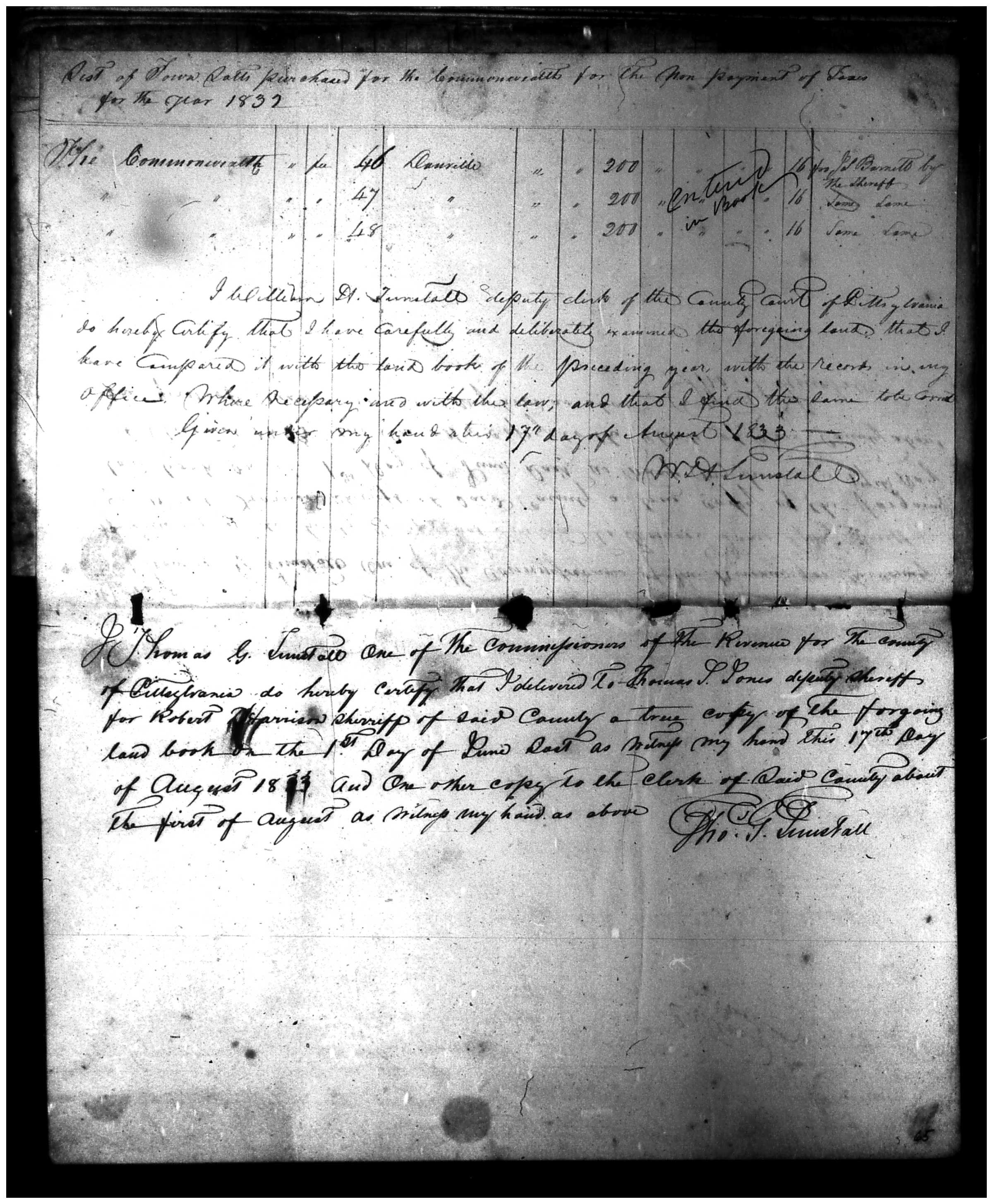 Document