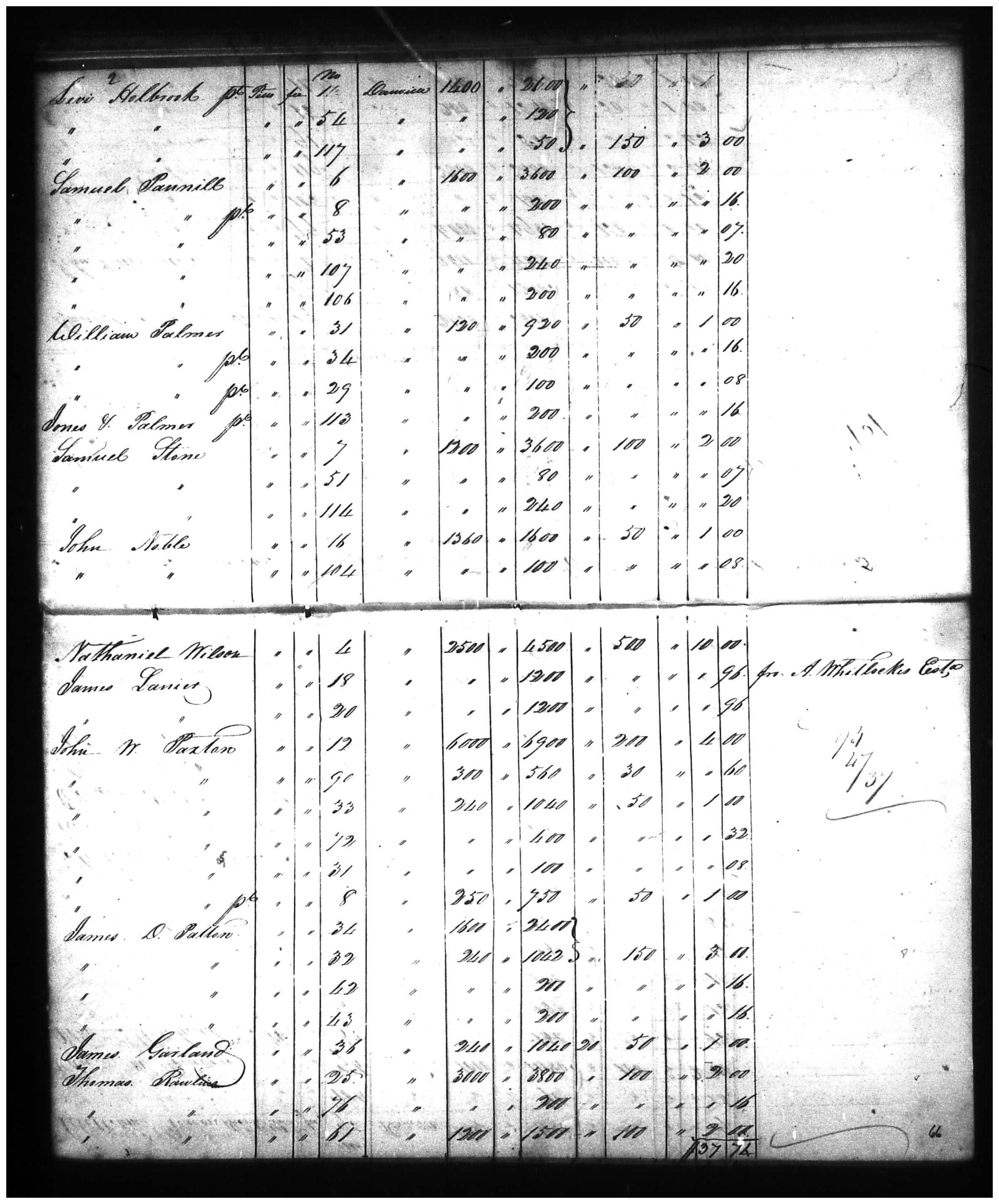 Document