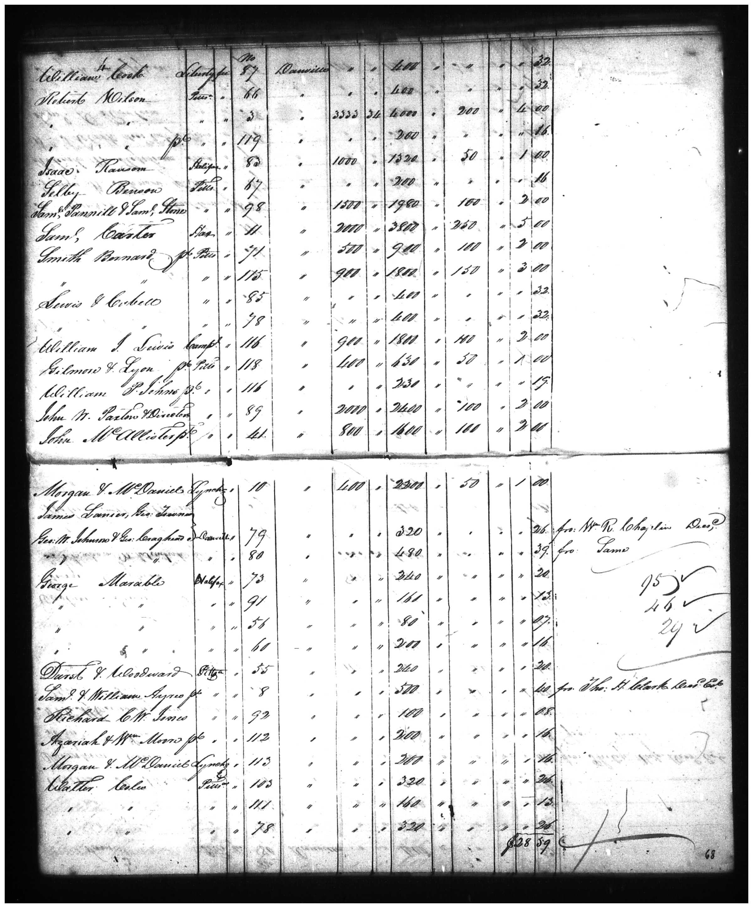 Document