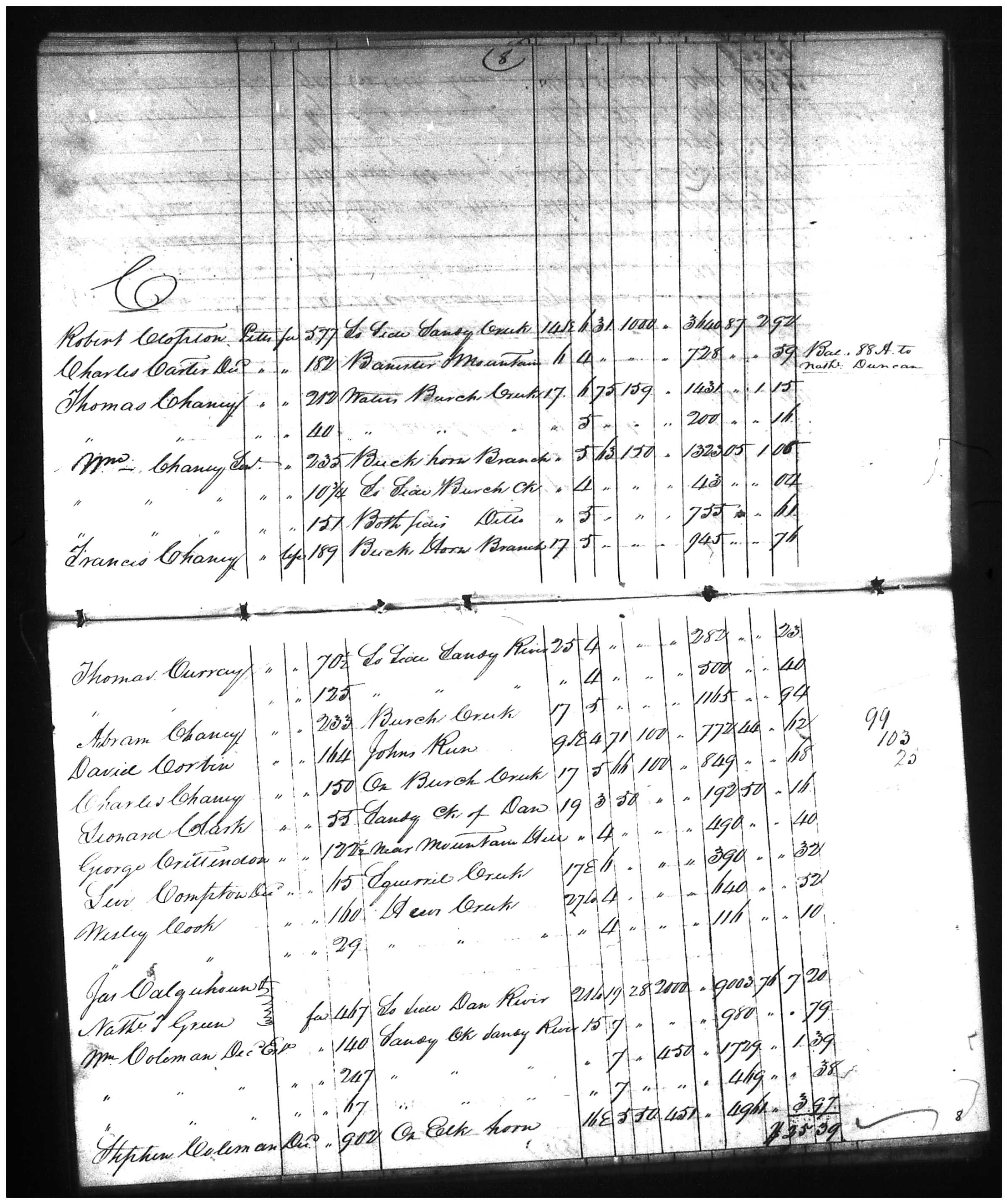 Document