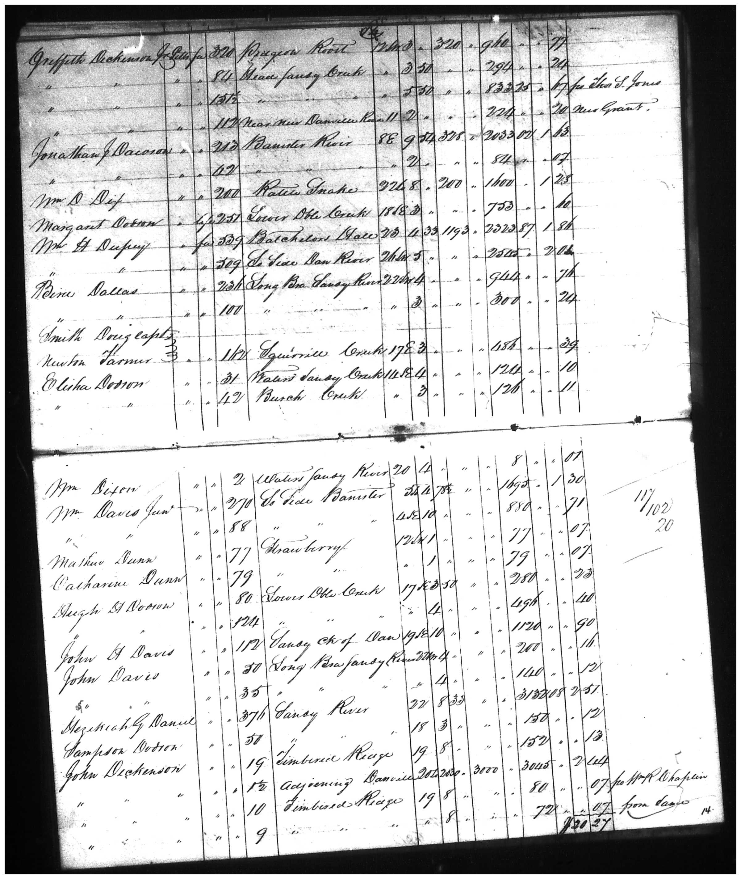 Document