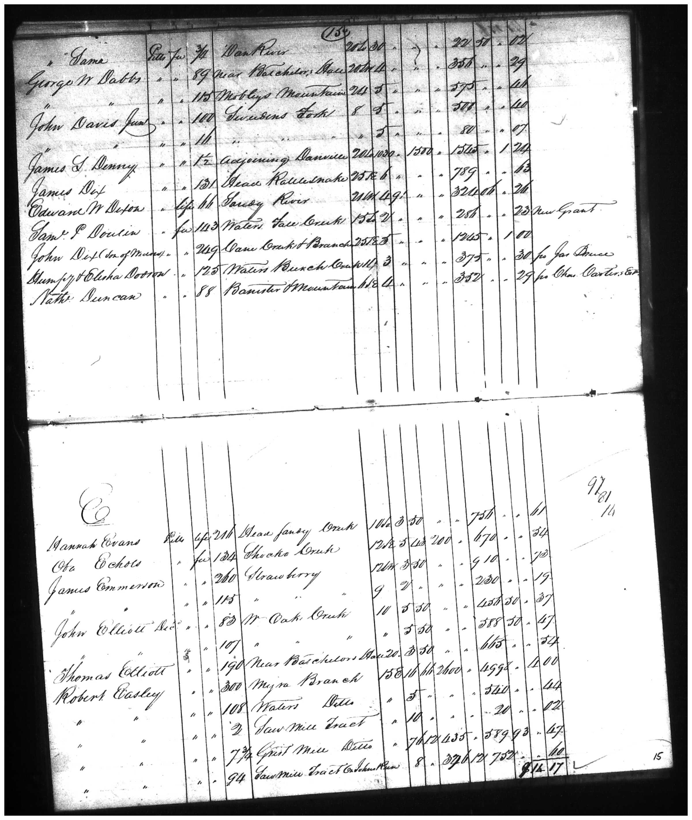 Document