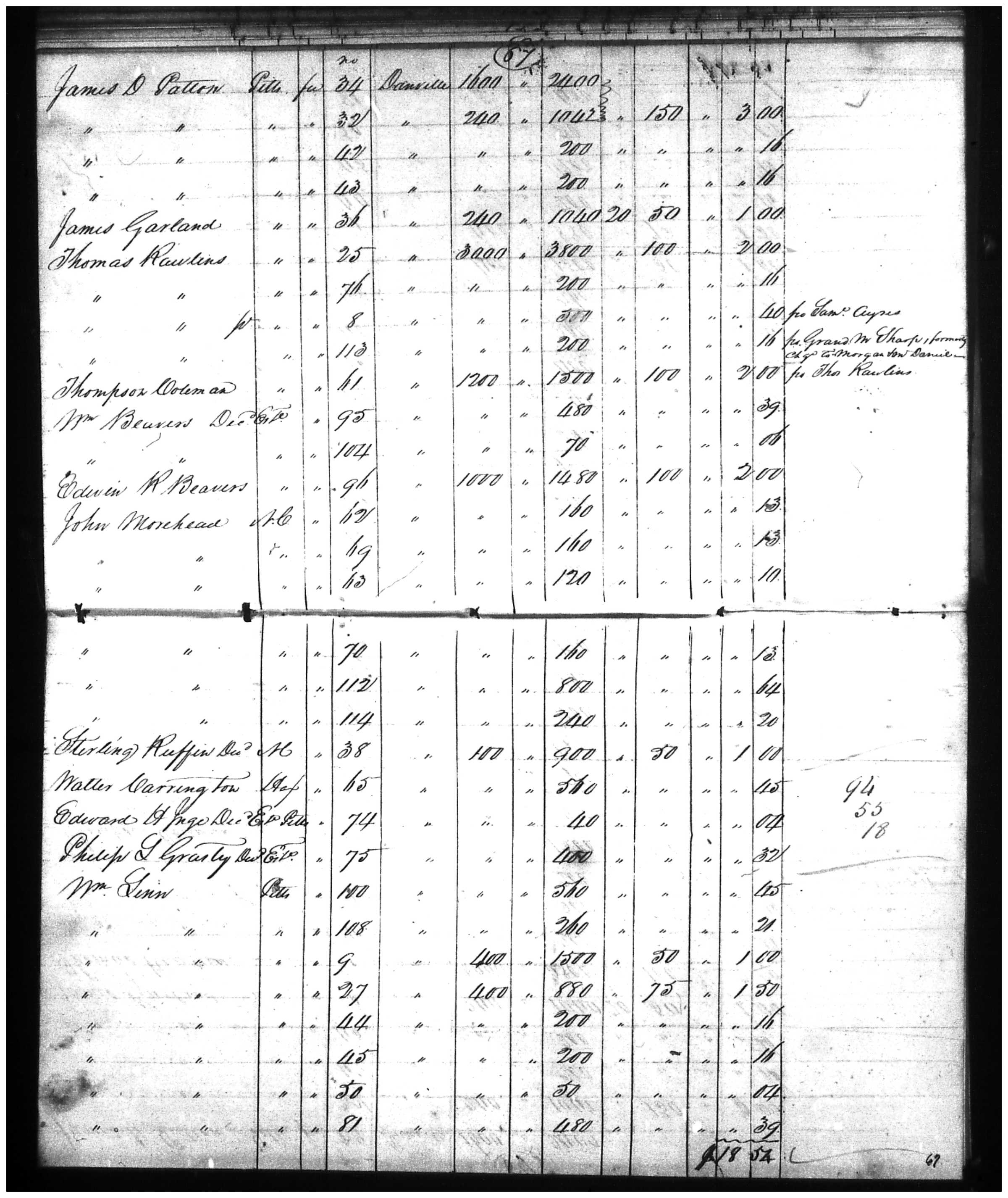 Document