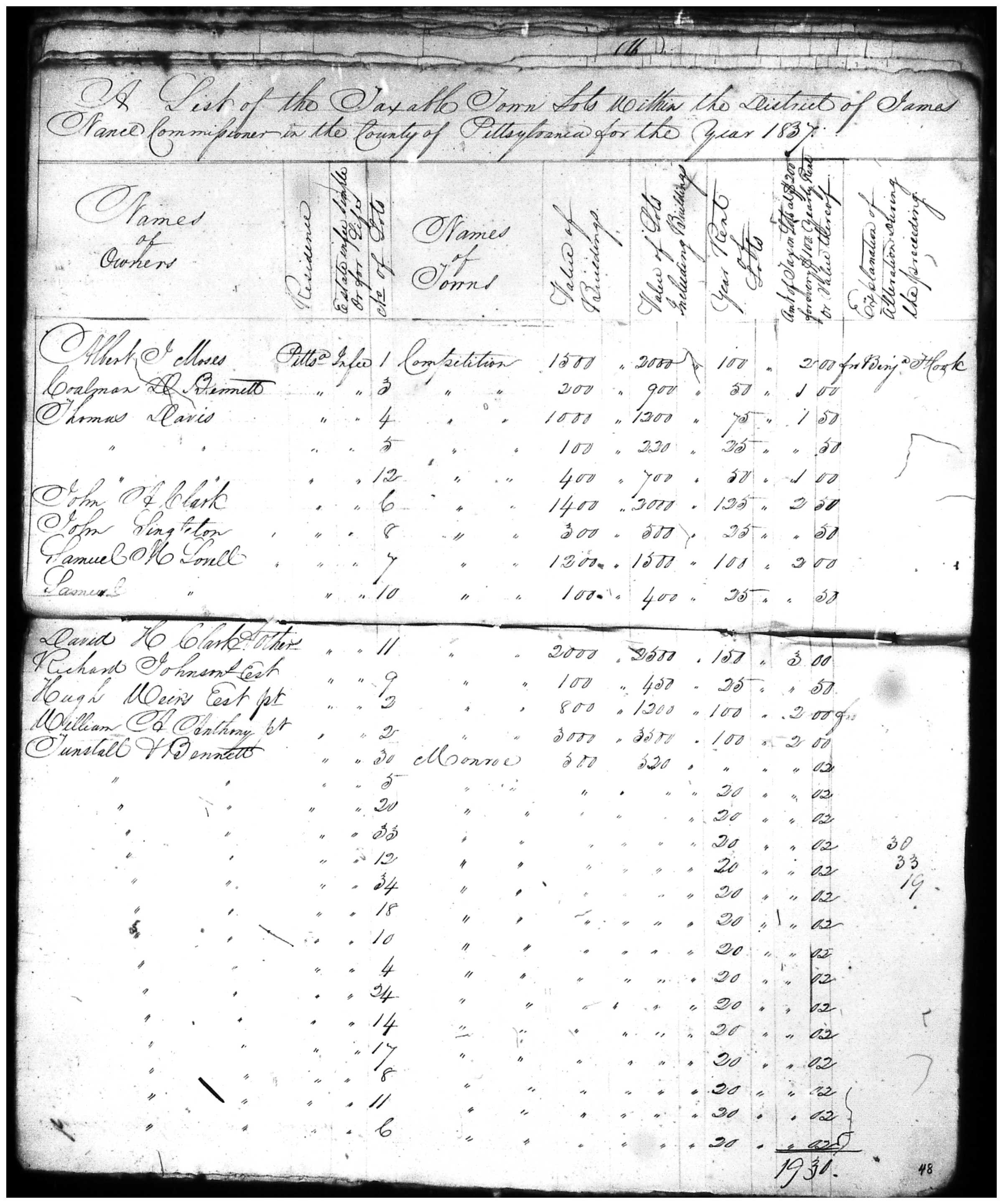 Document