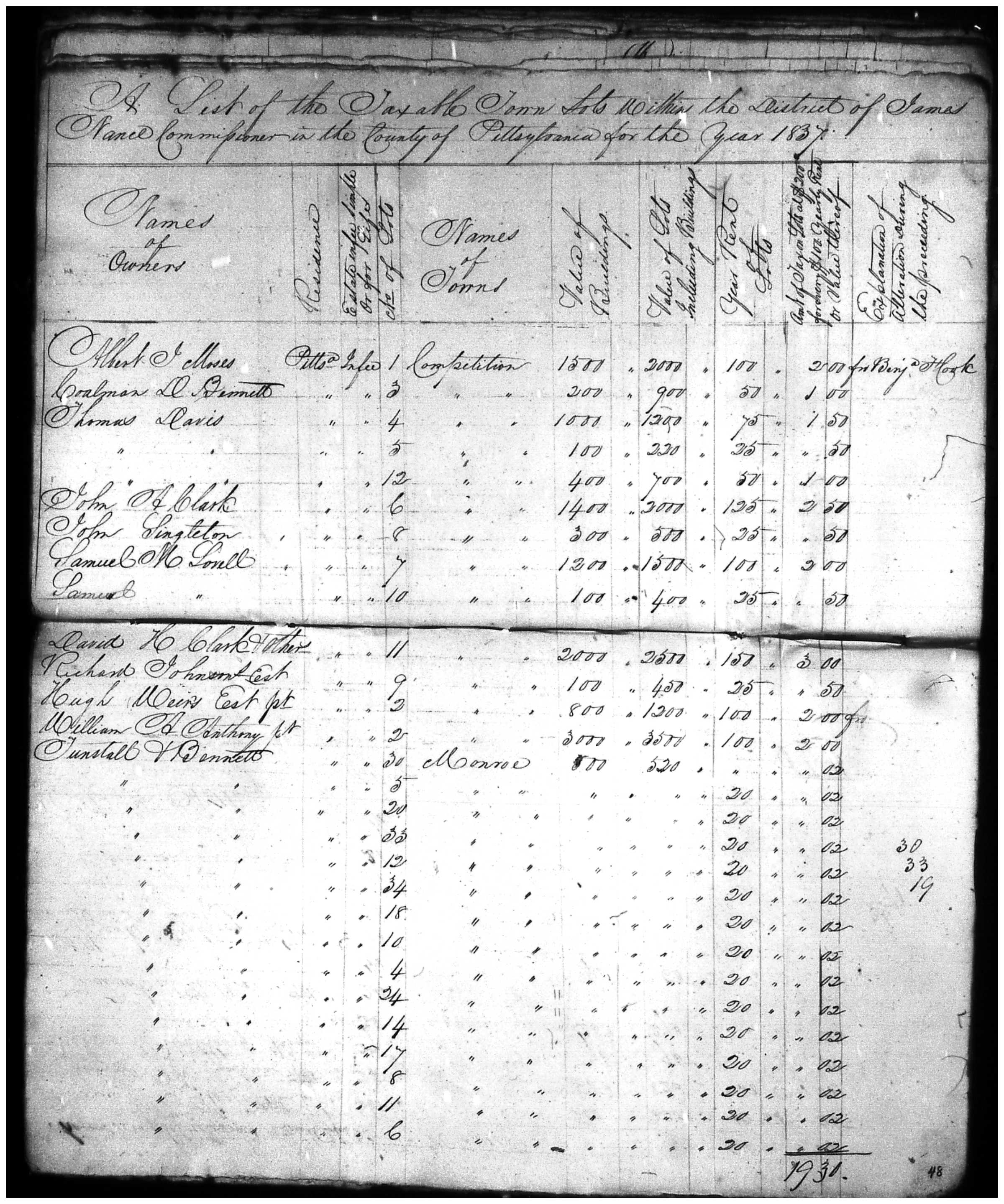 Document