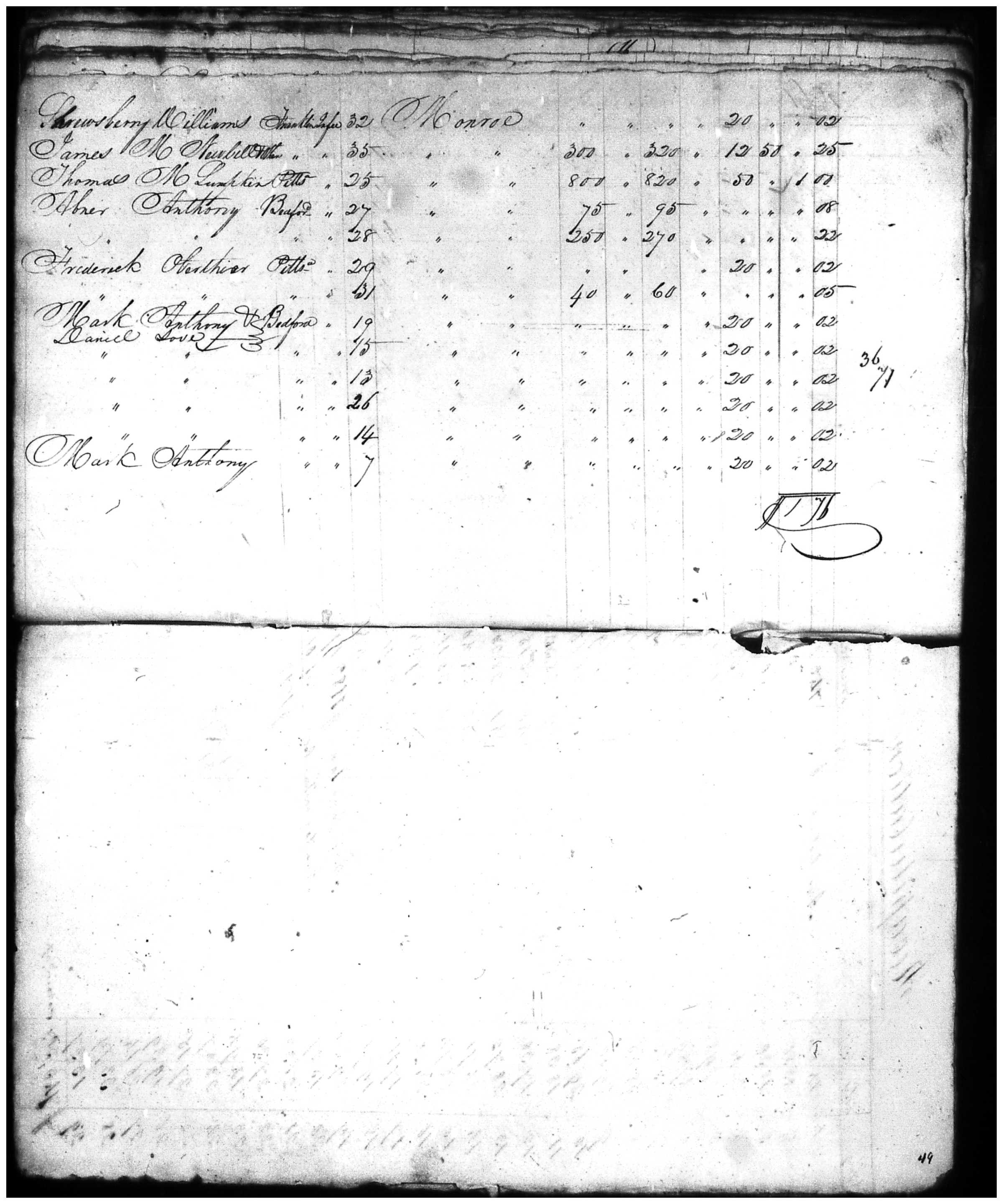 Document