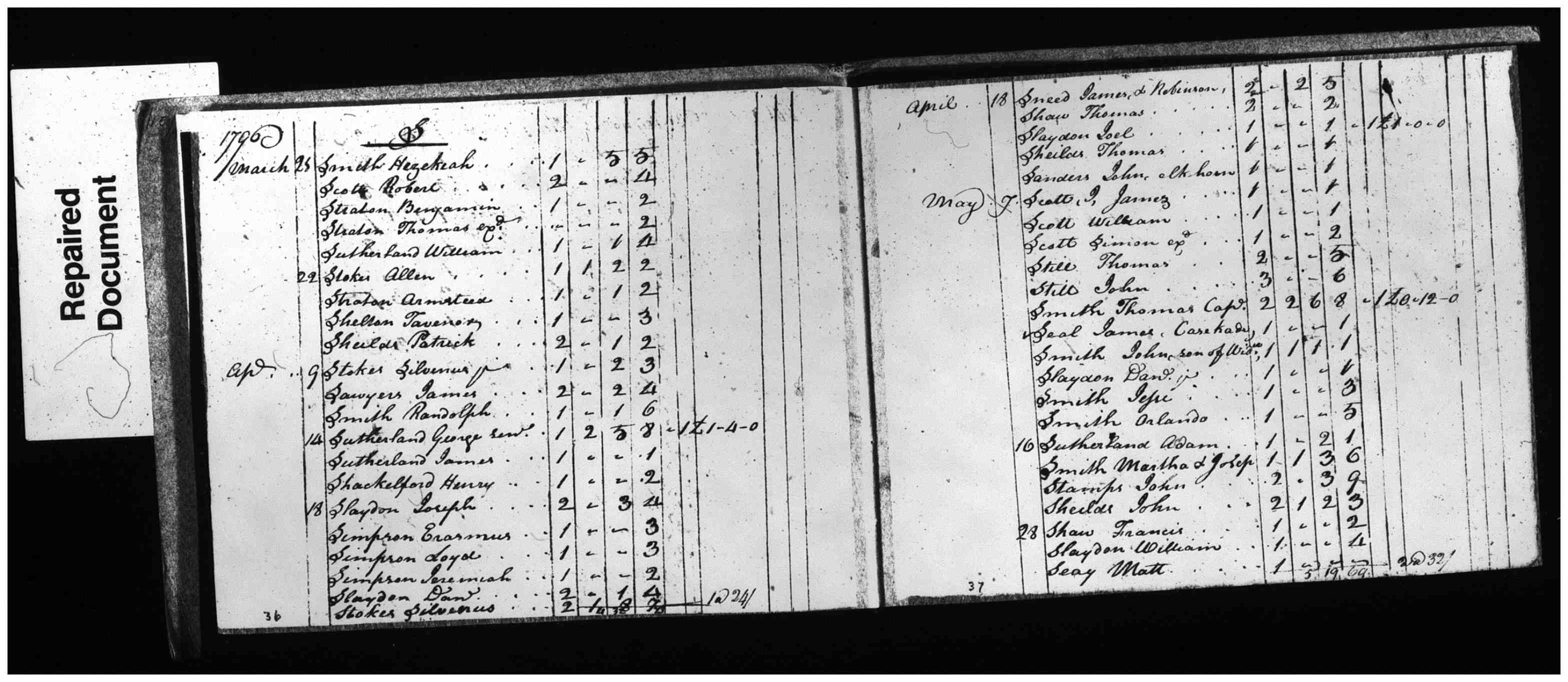 Document
