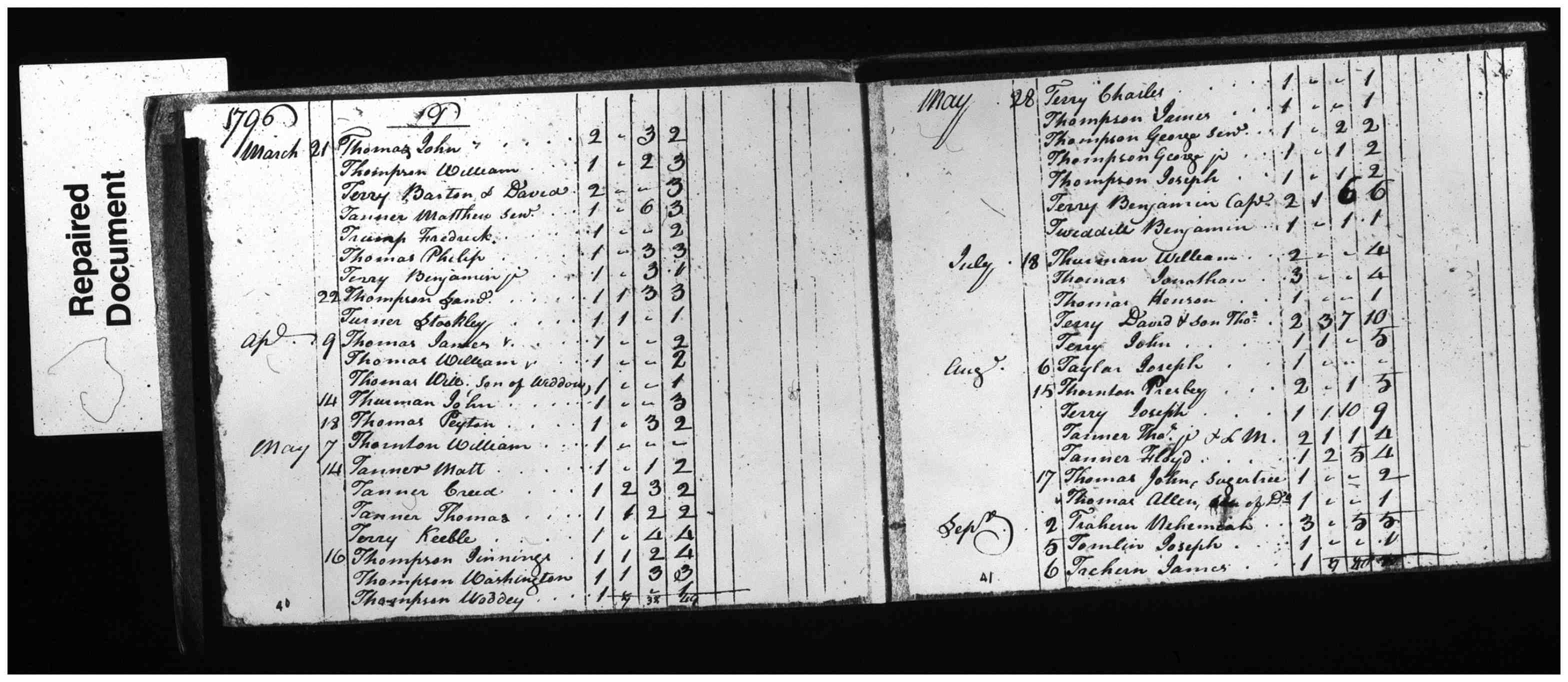 Document