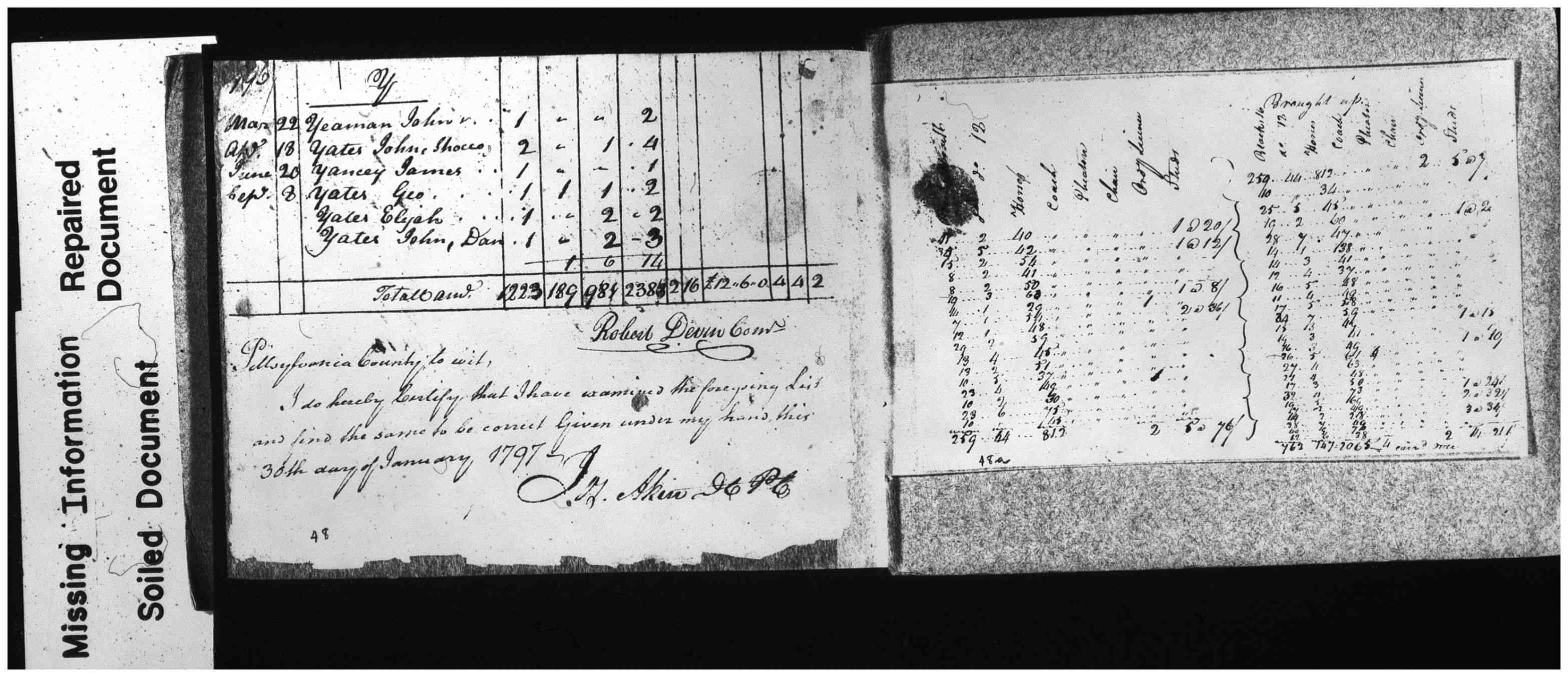 Document