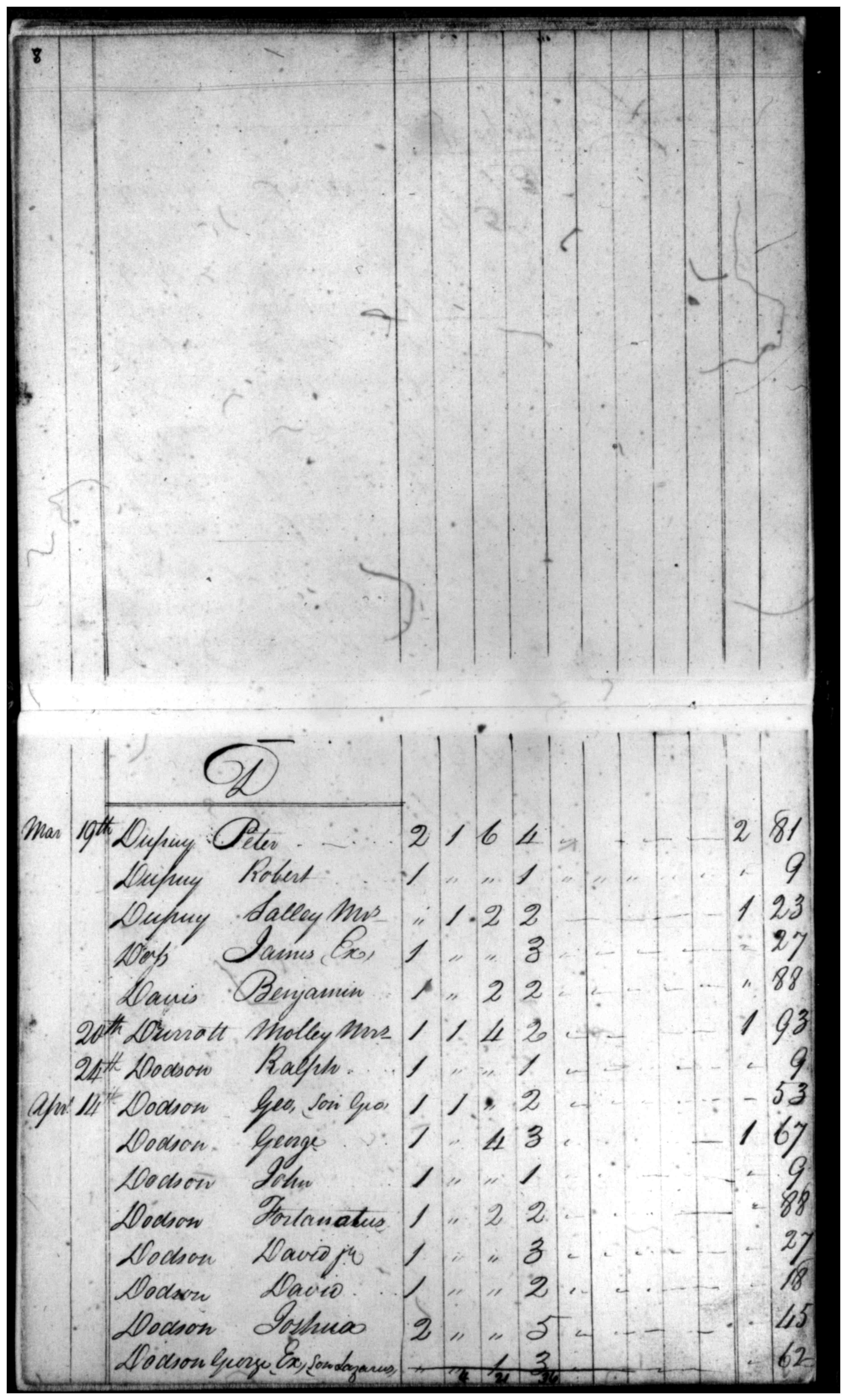 Document