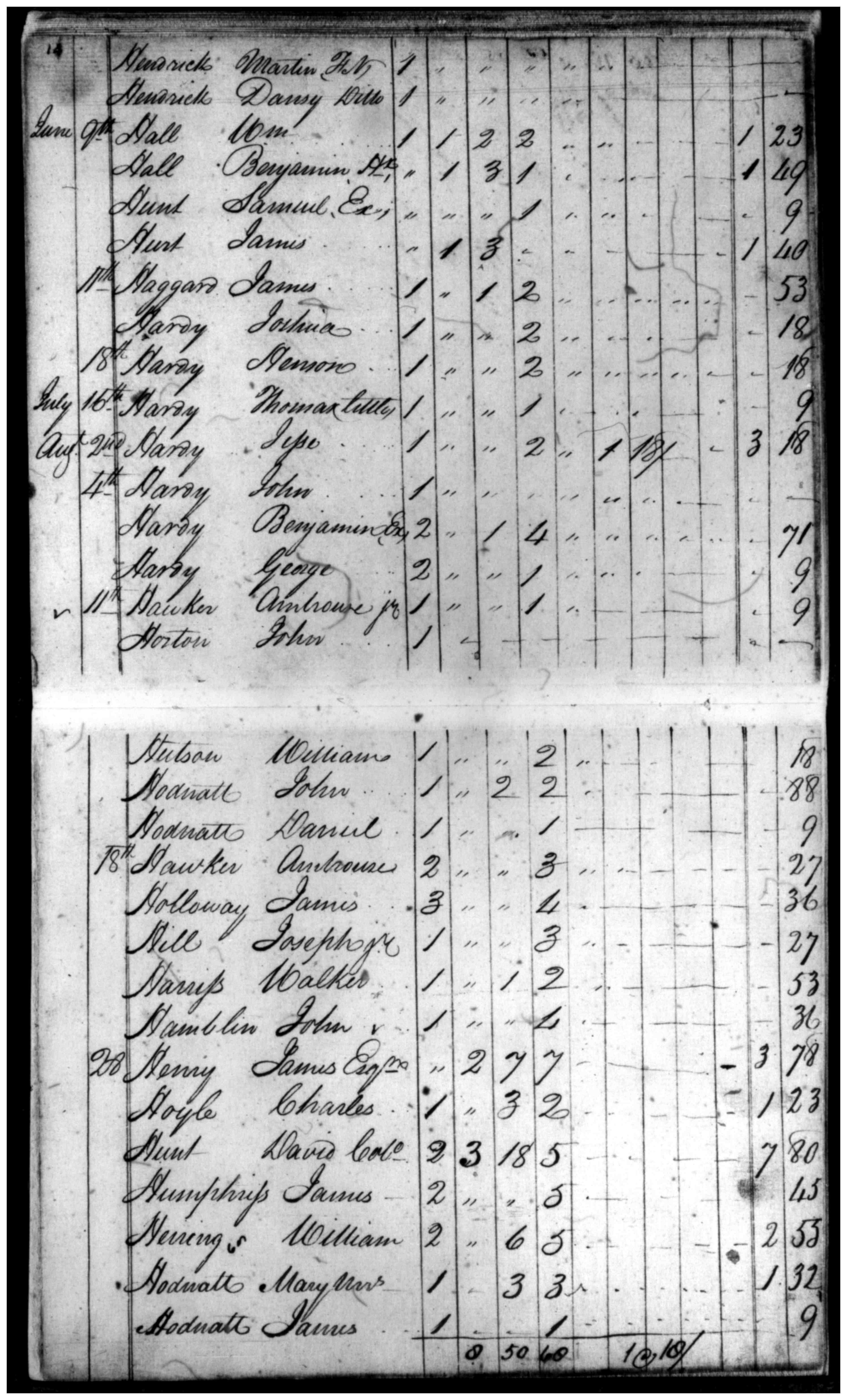 Document