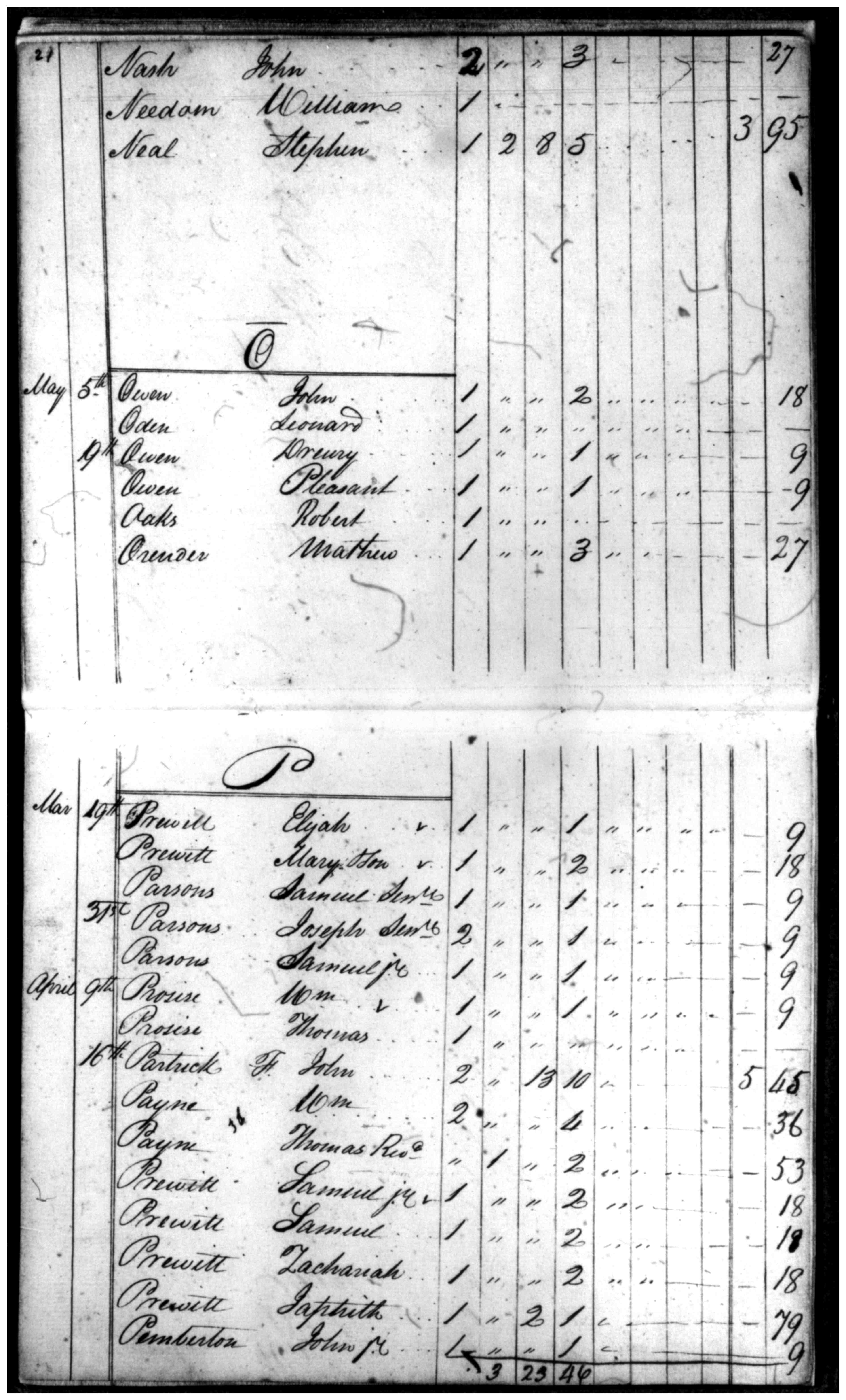 Document