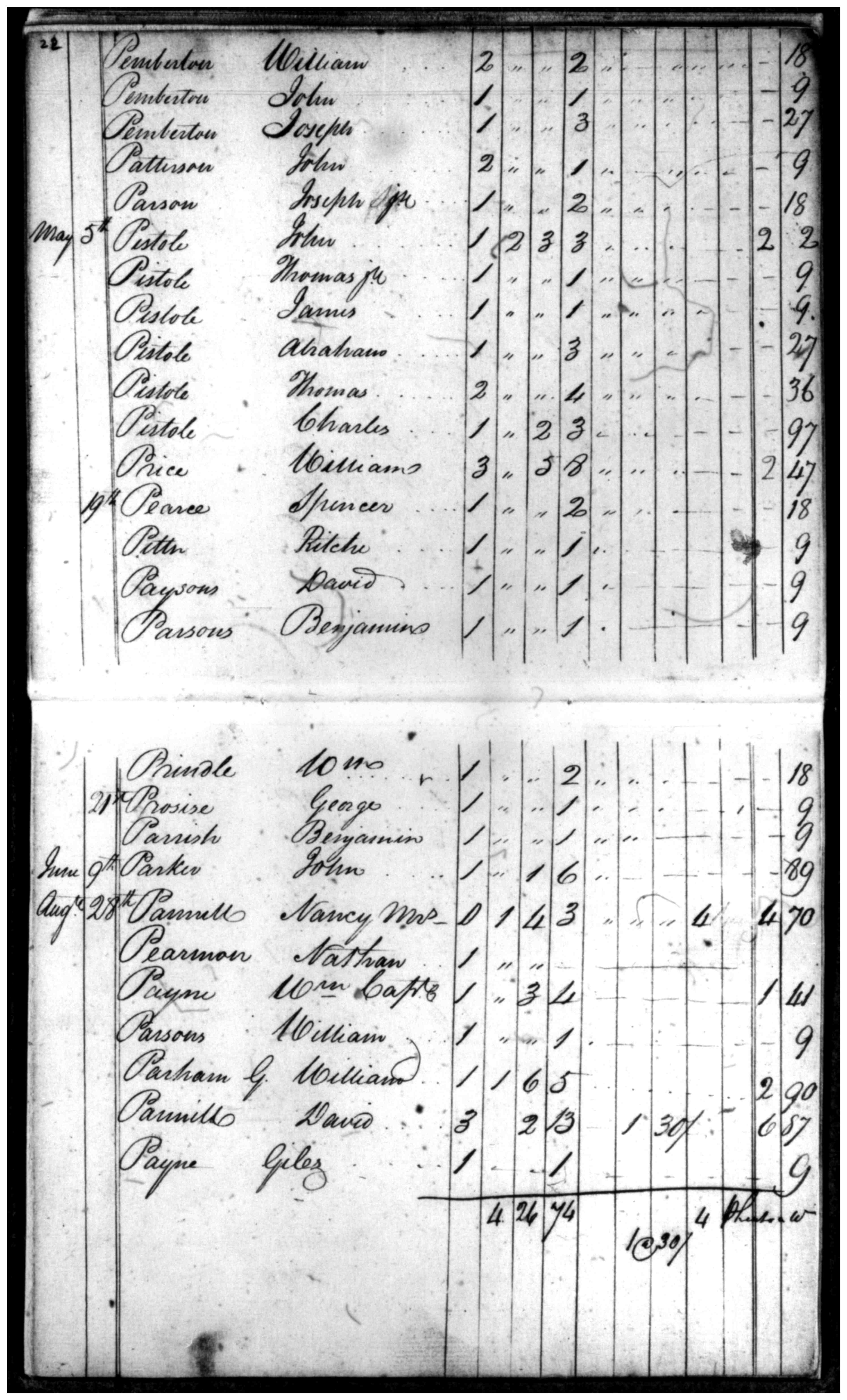 Document