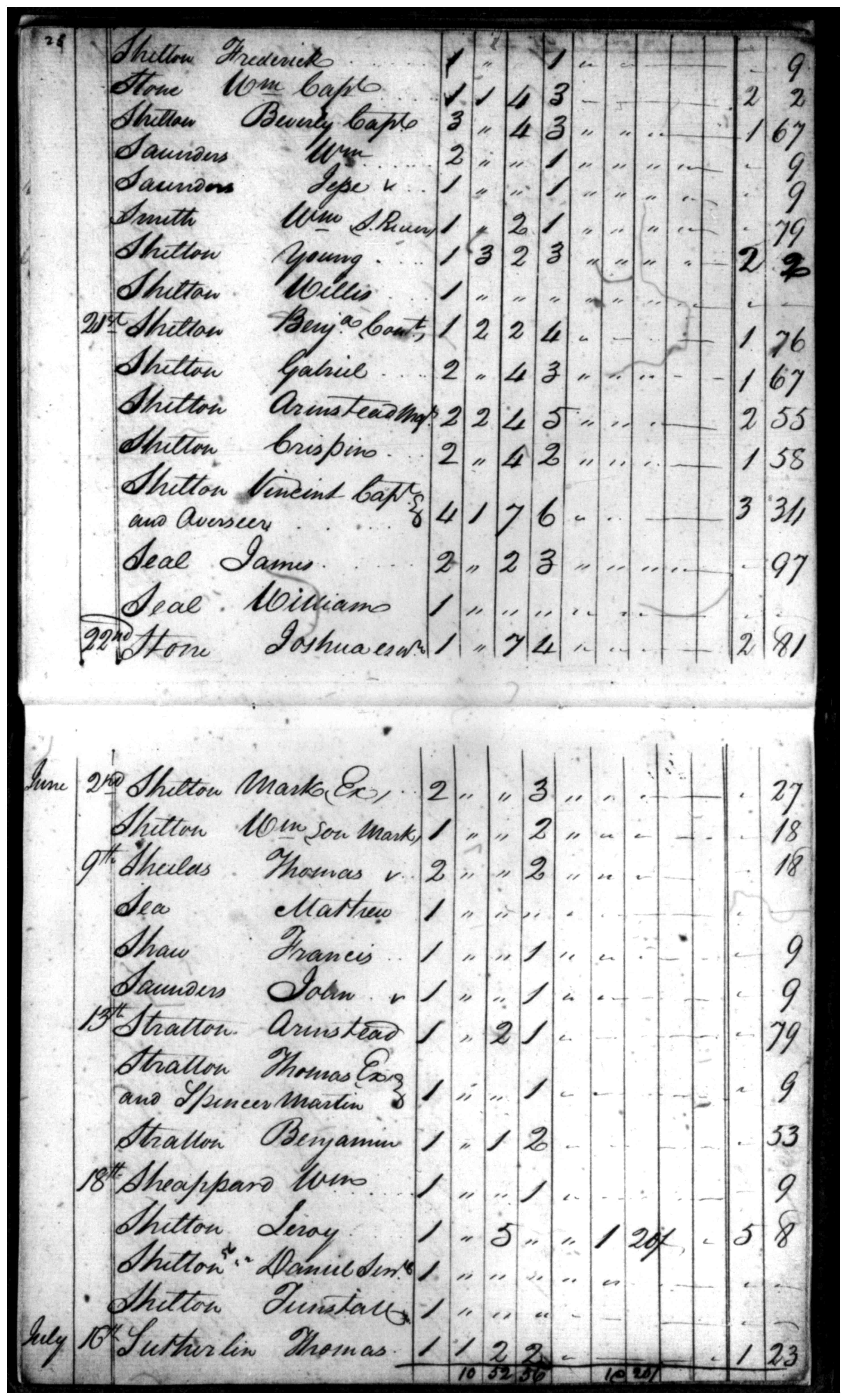 Document