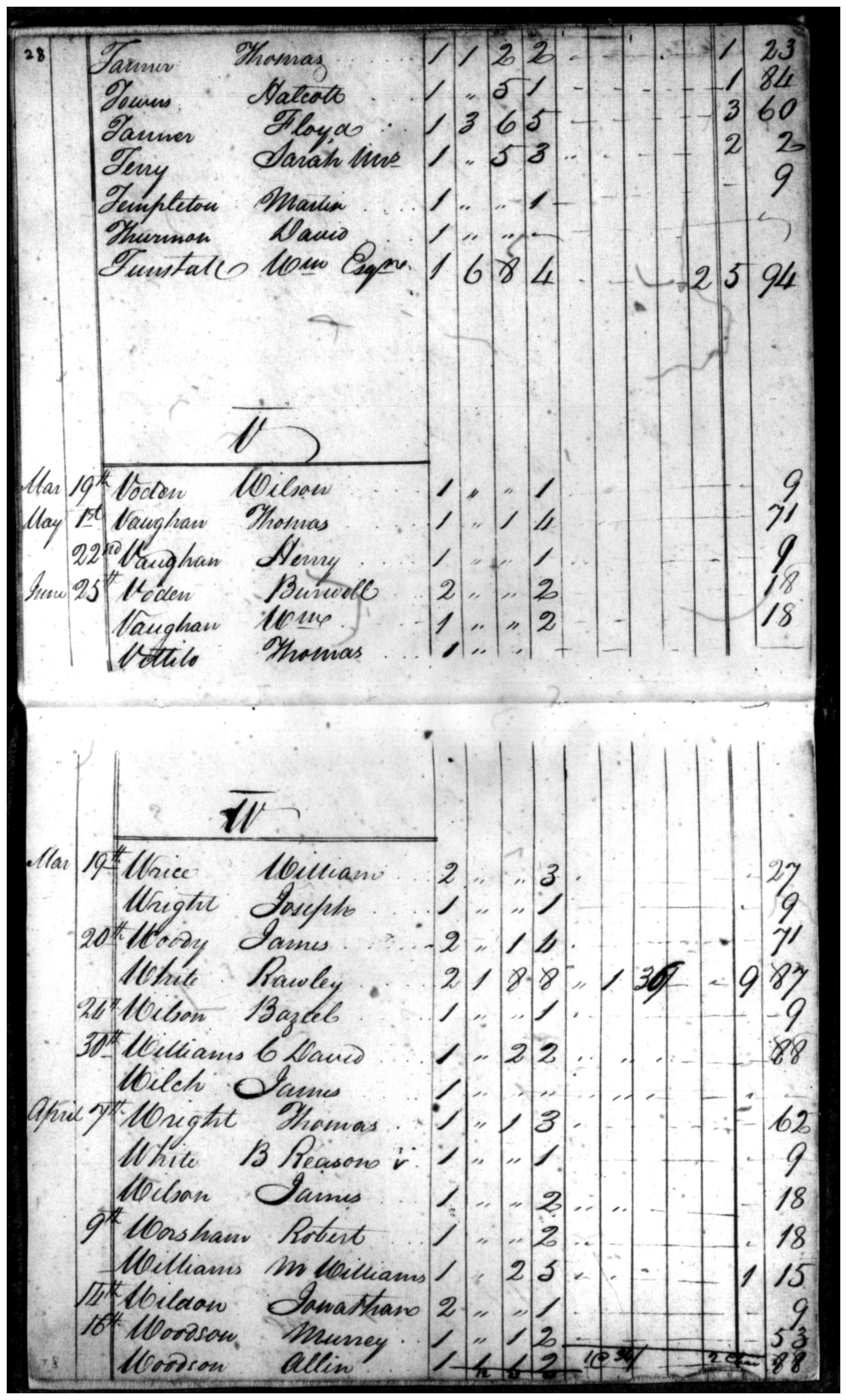 Document