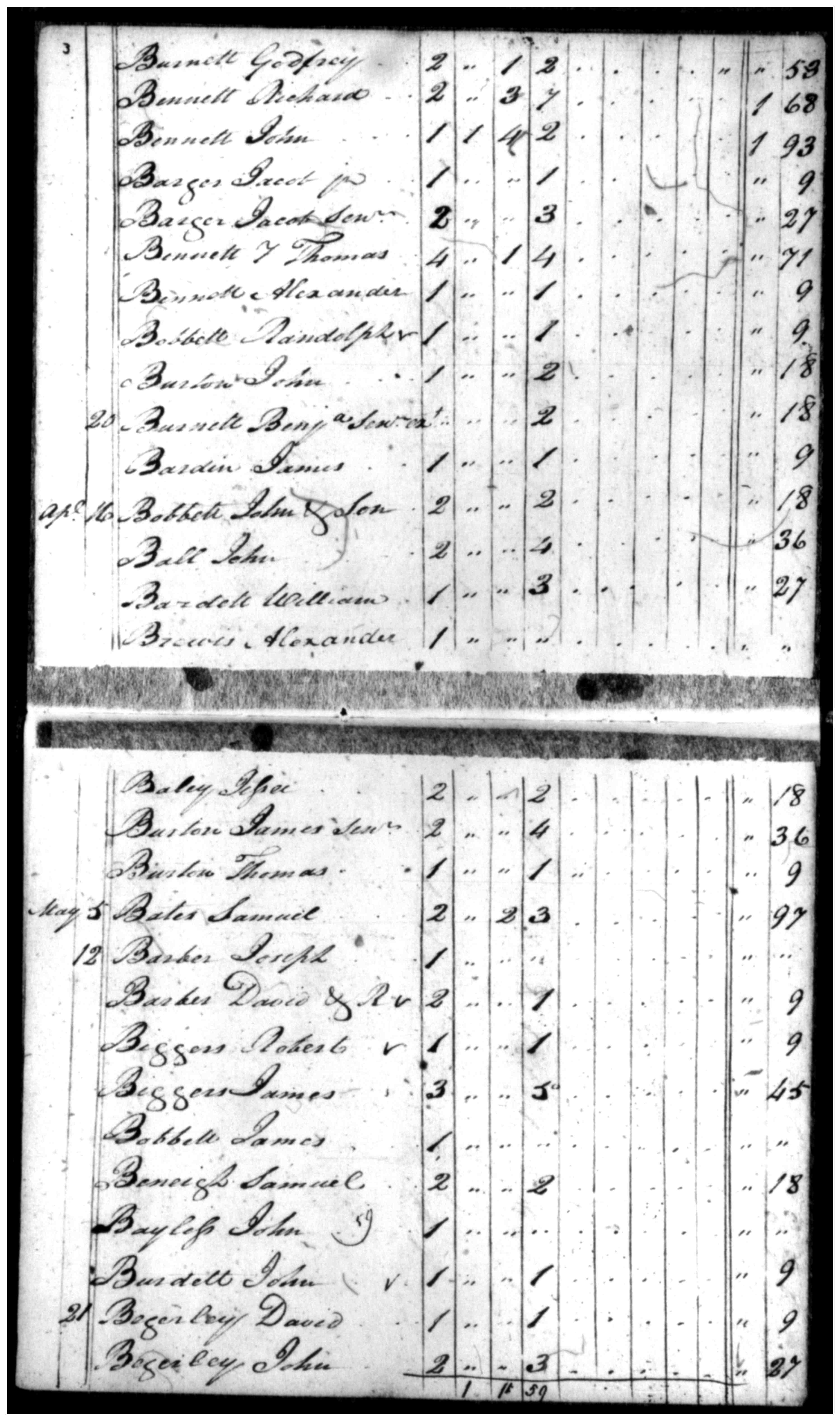 Document