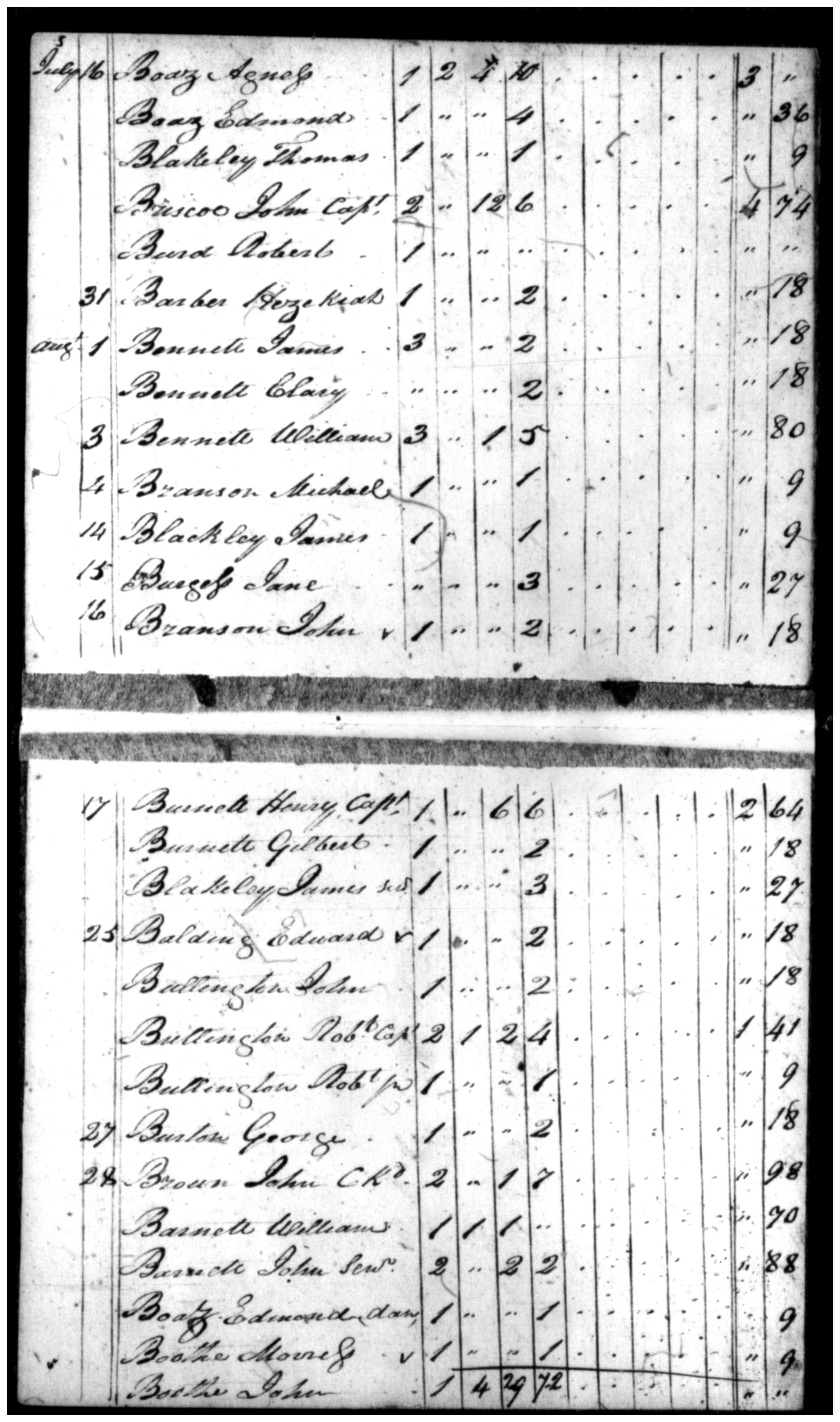 Document
