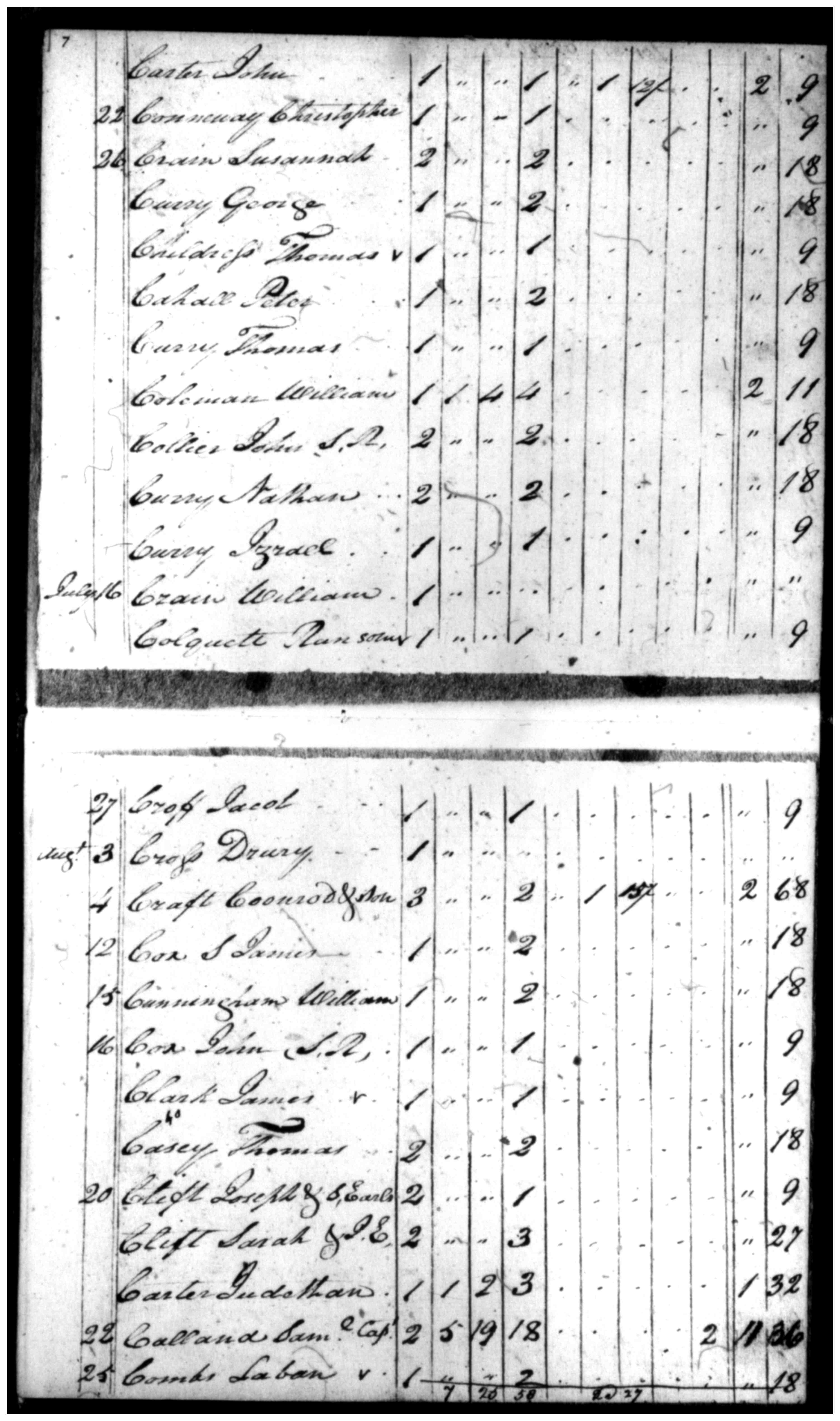 Document