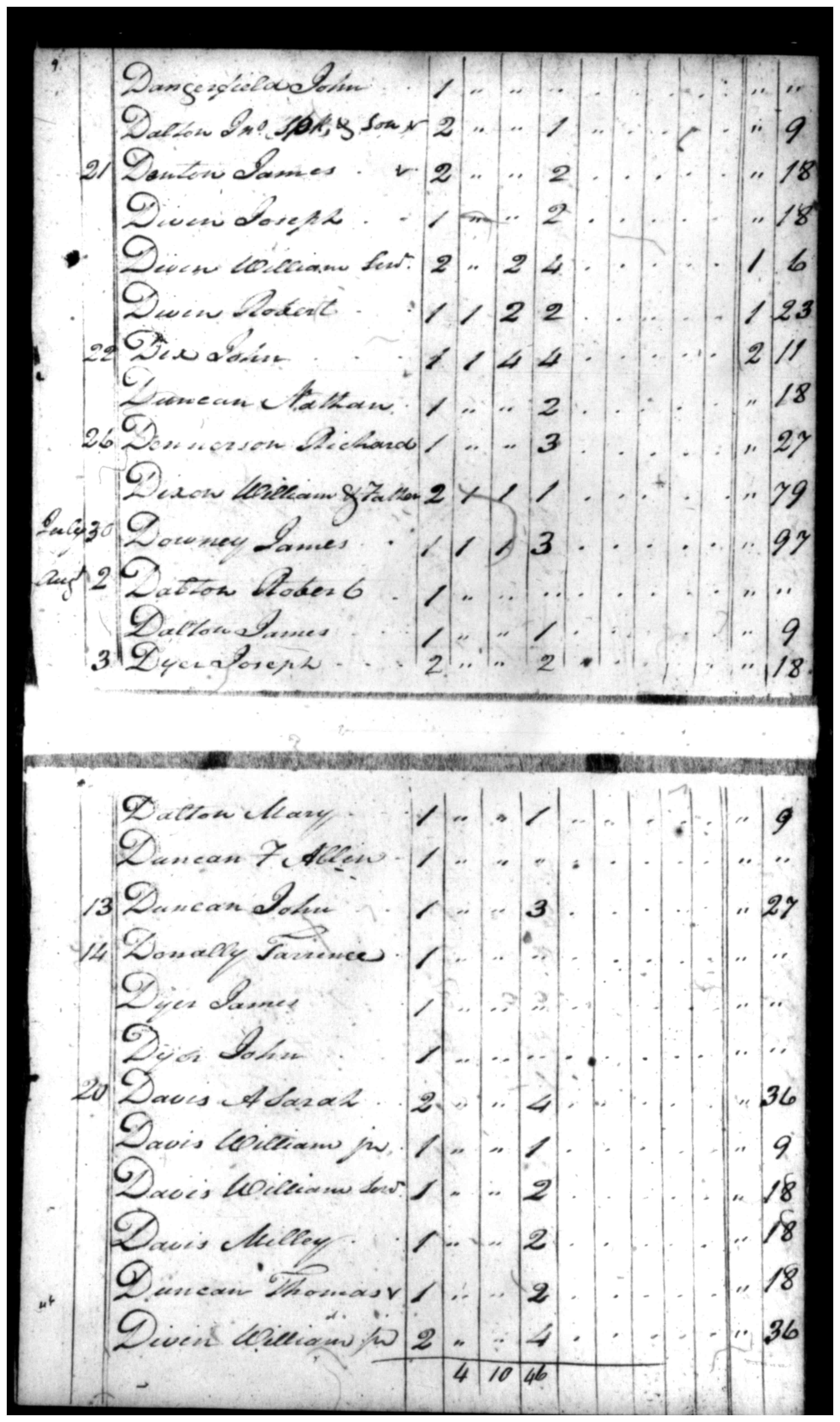 Document