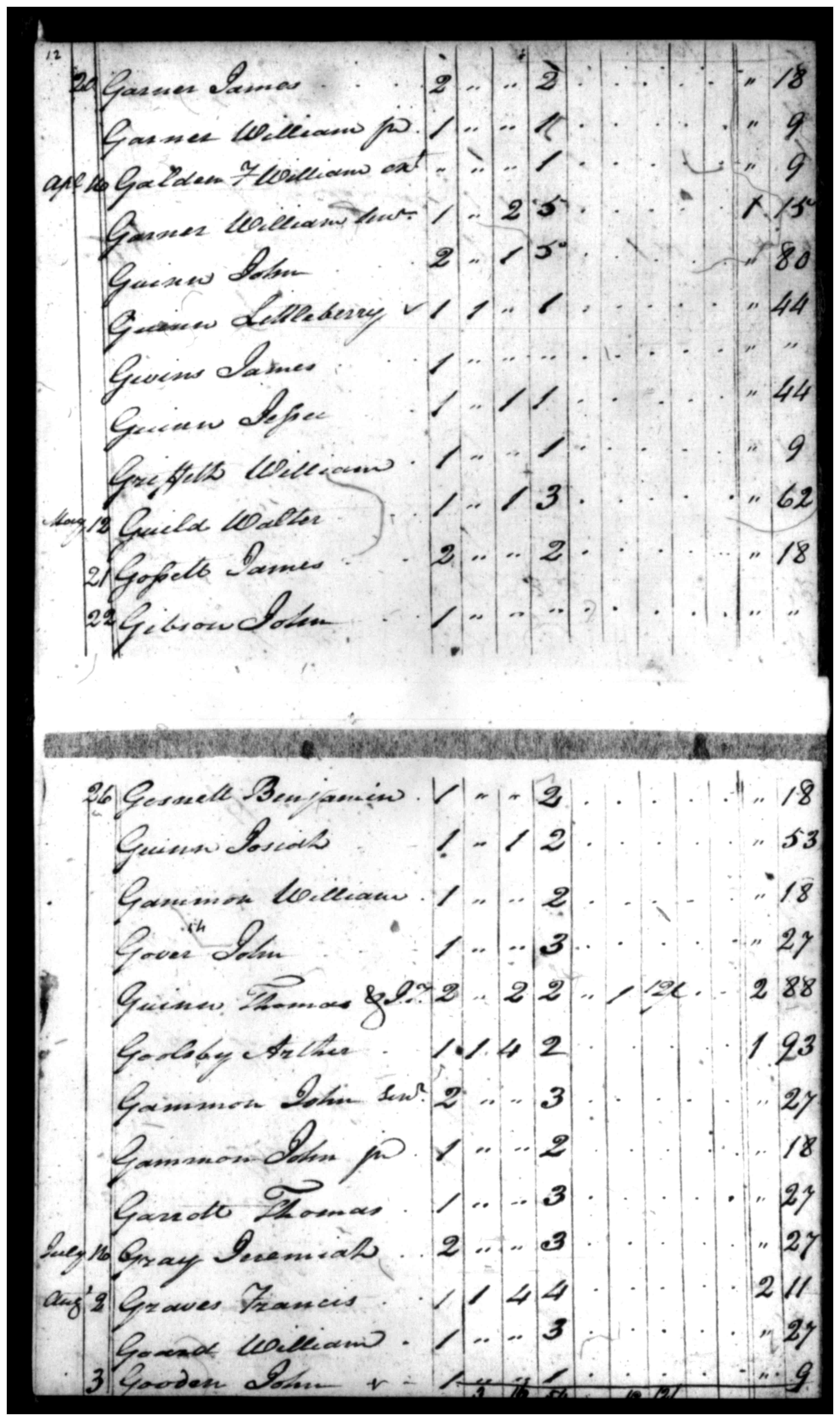 Document