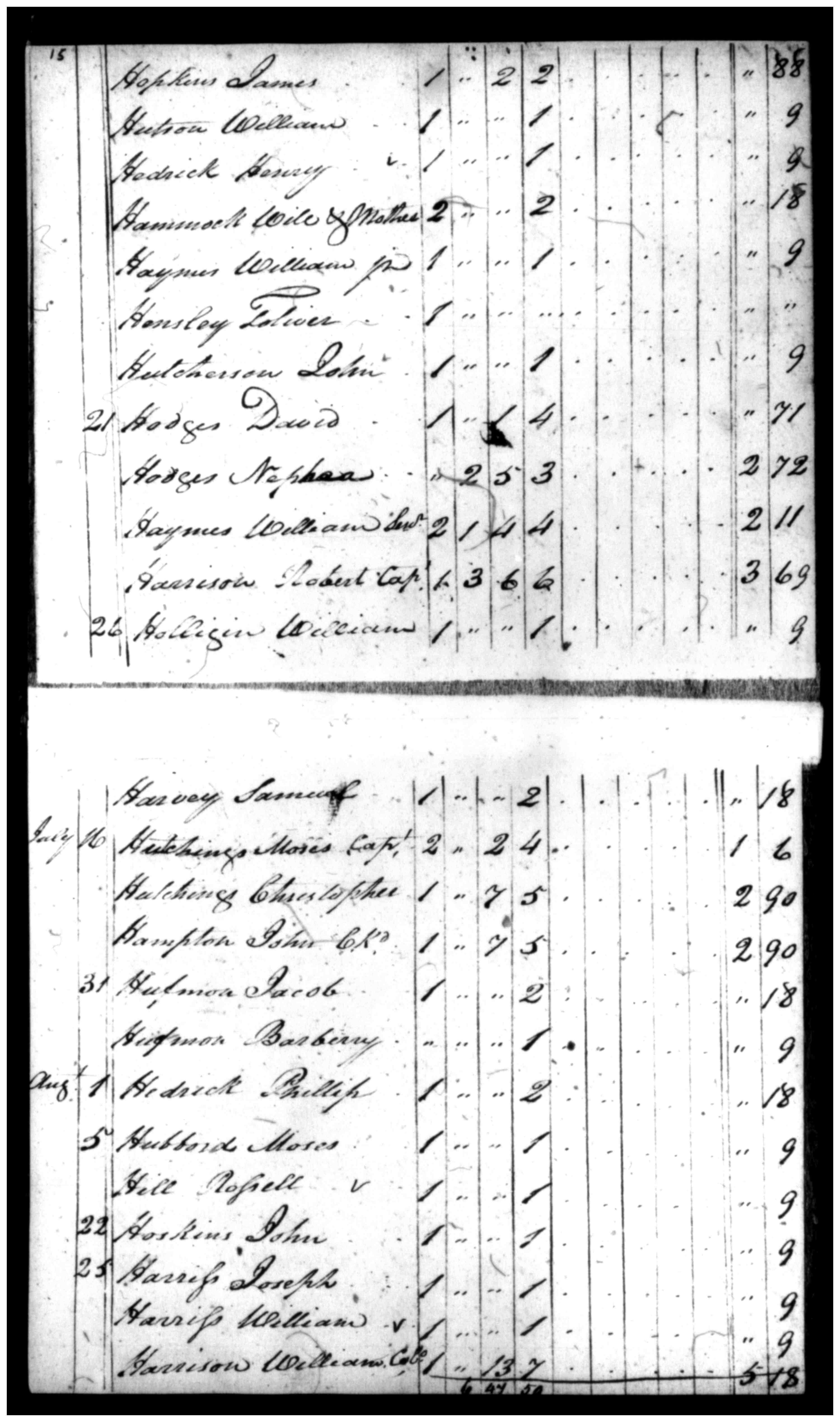 Document