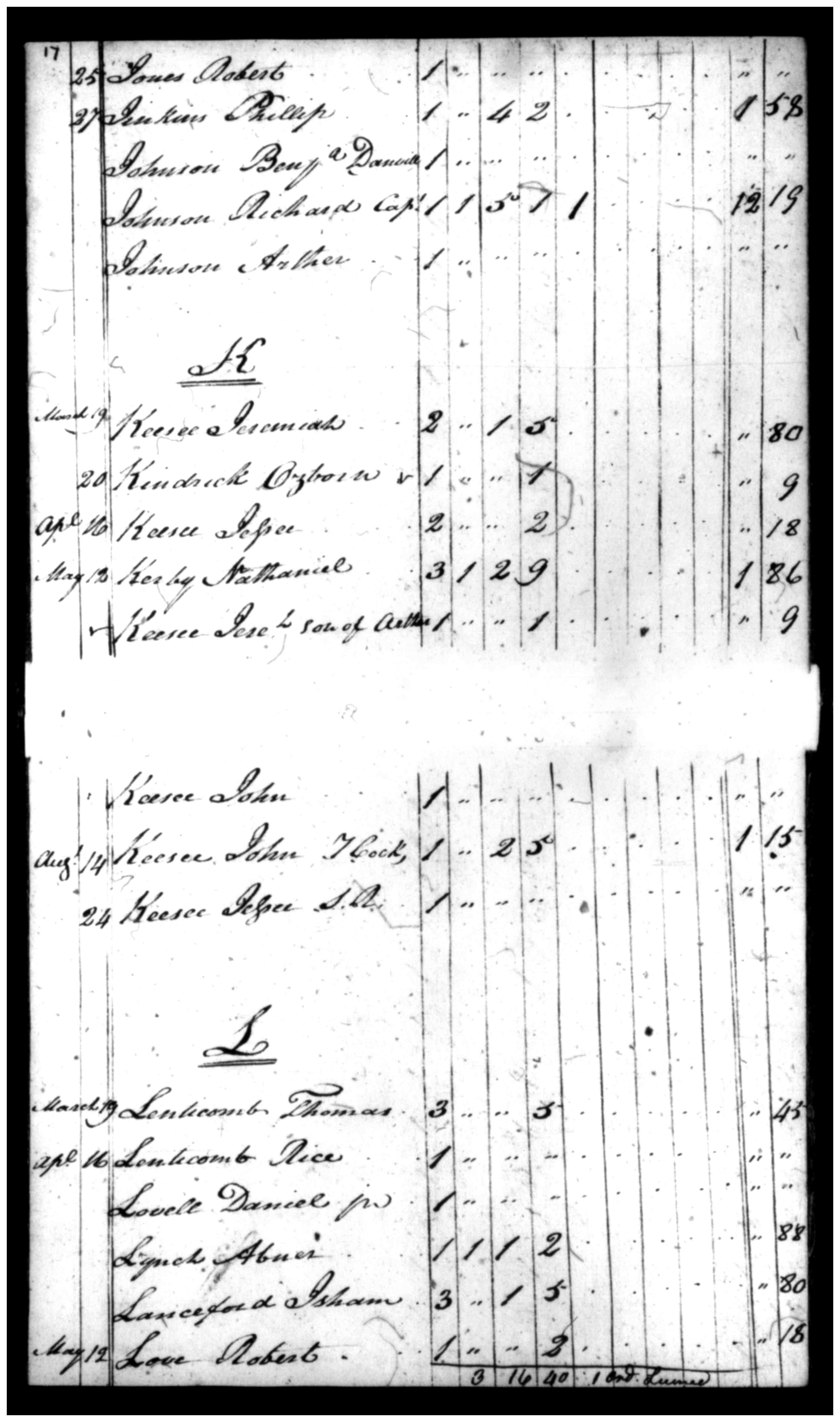 Document