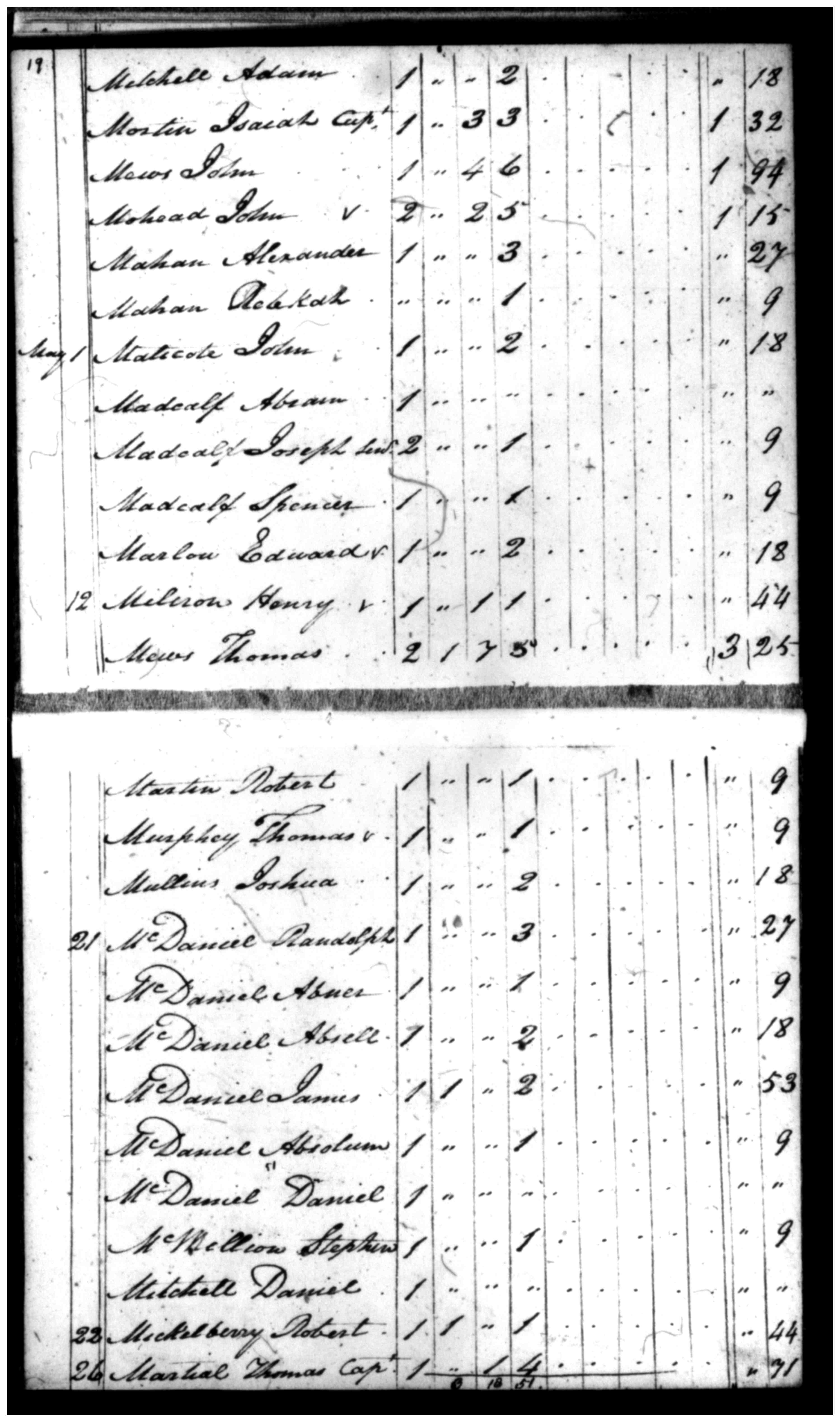 Document