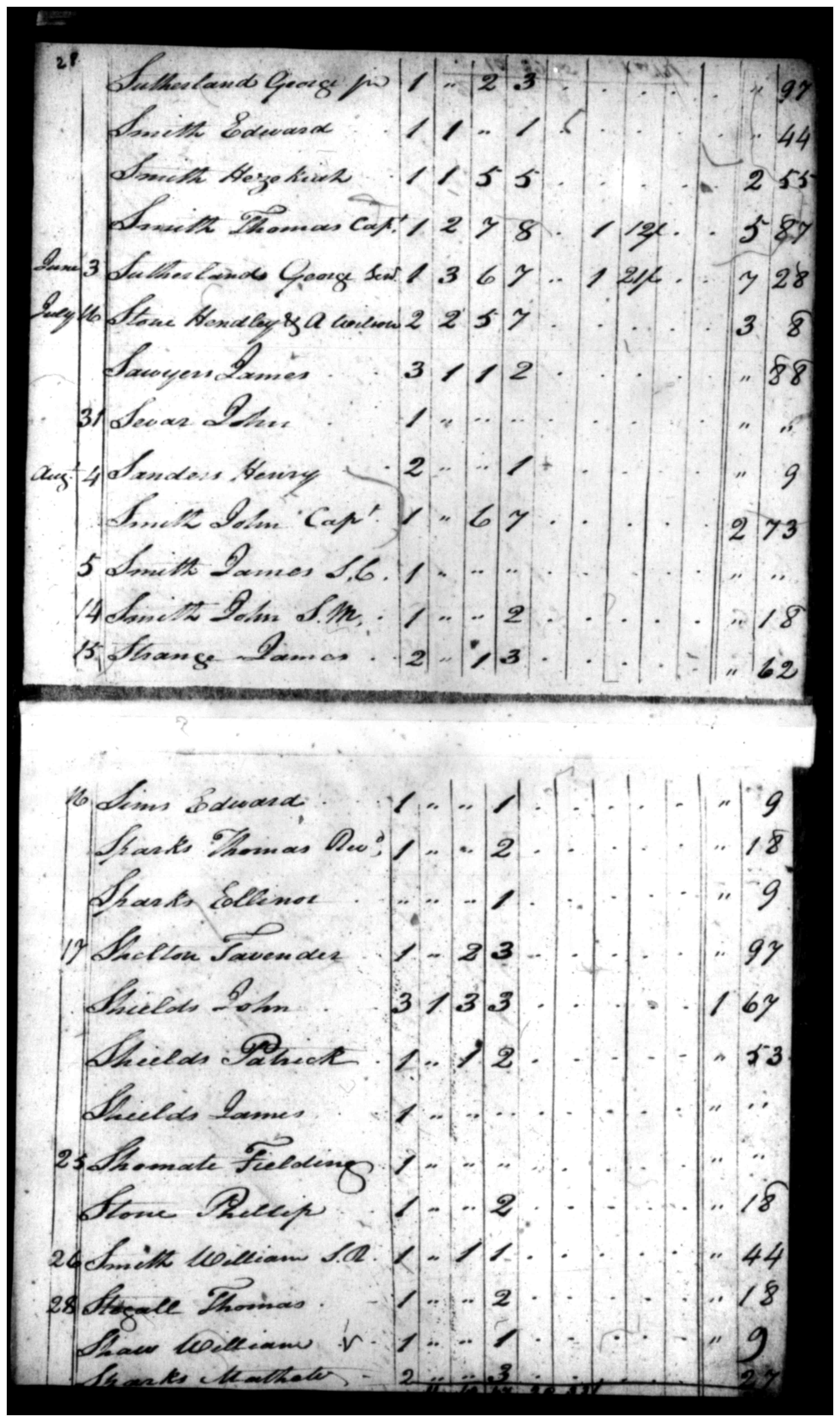 Document