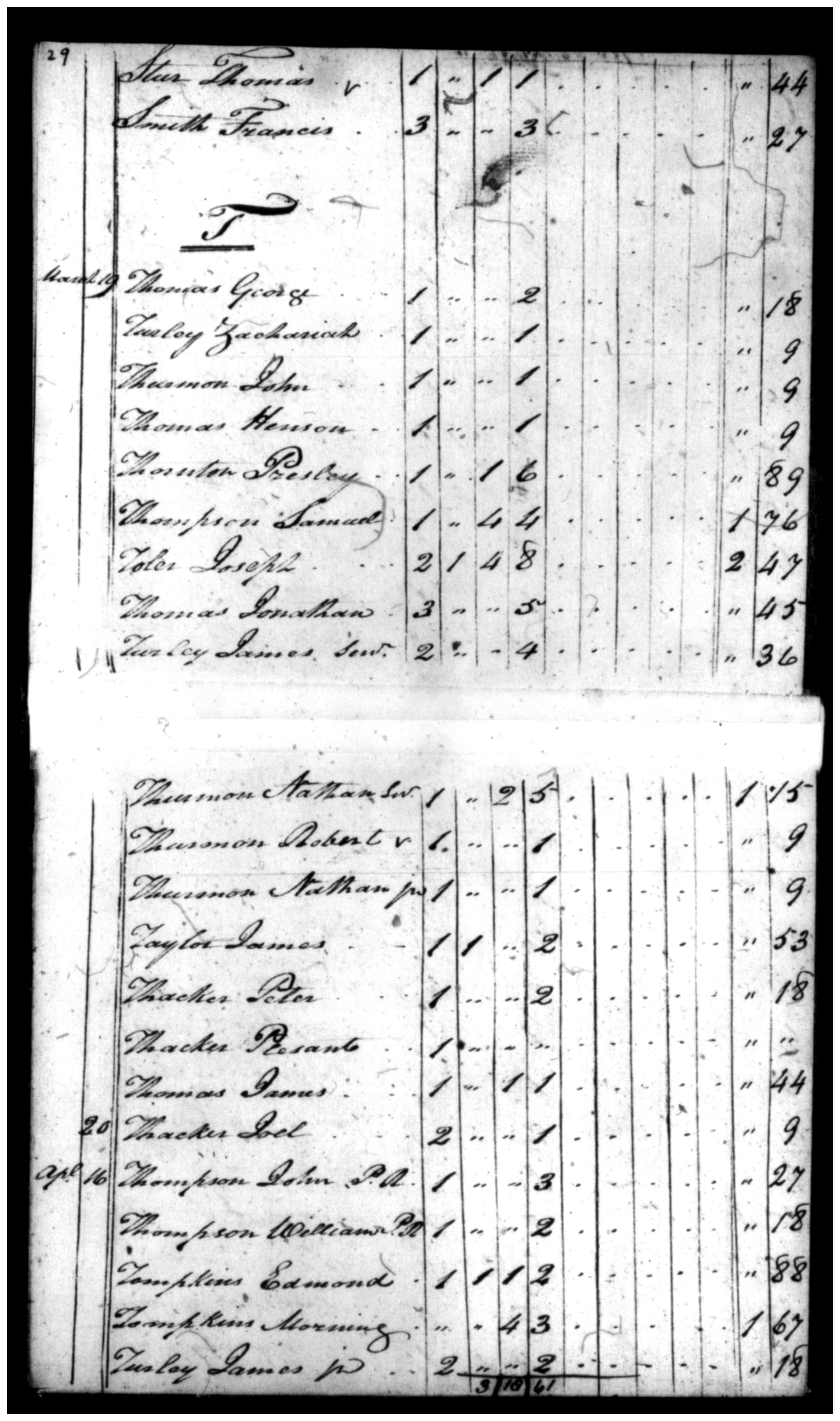 Document