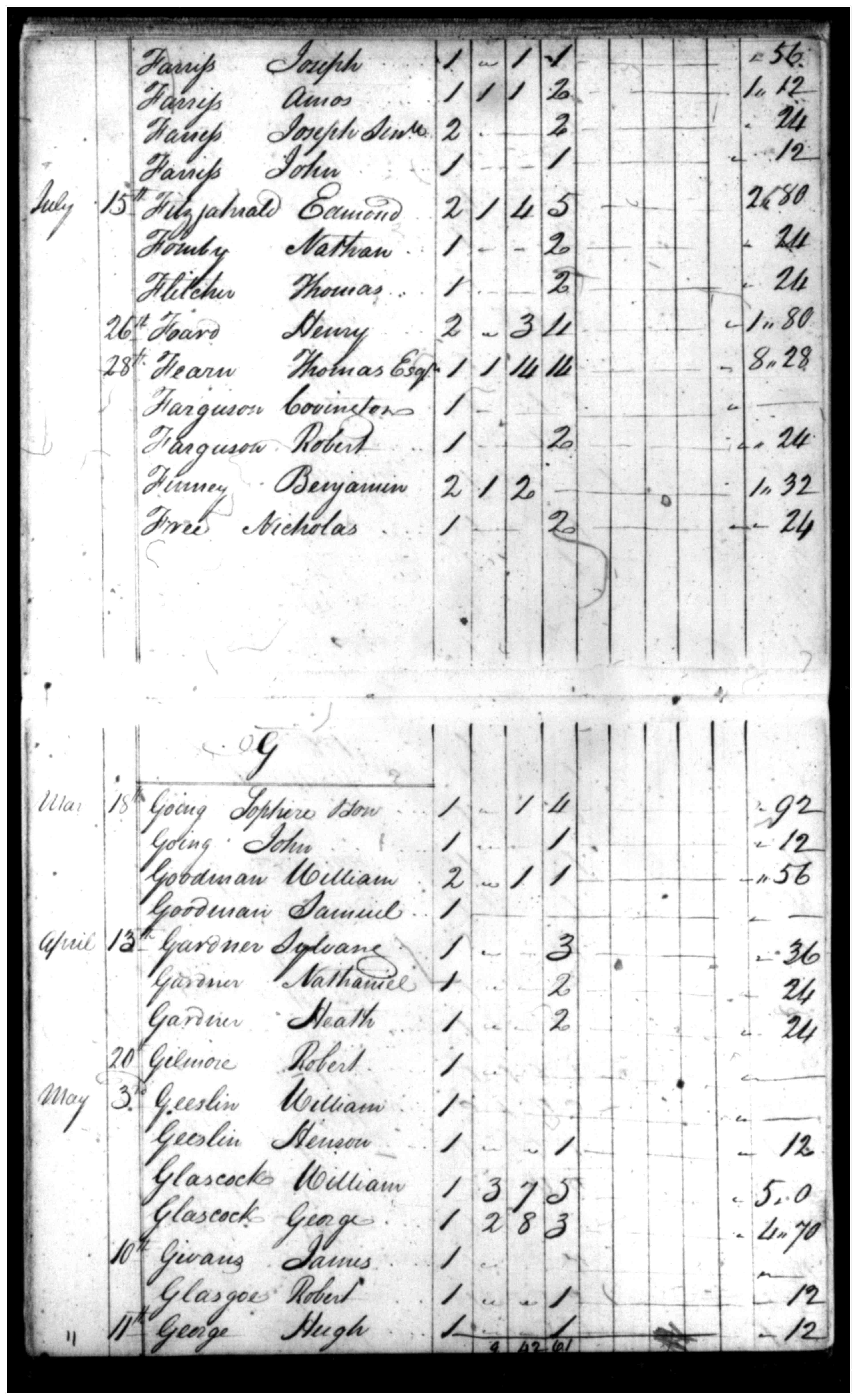 Document