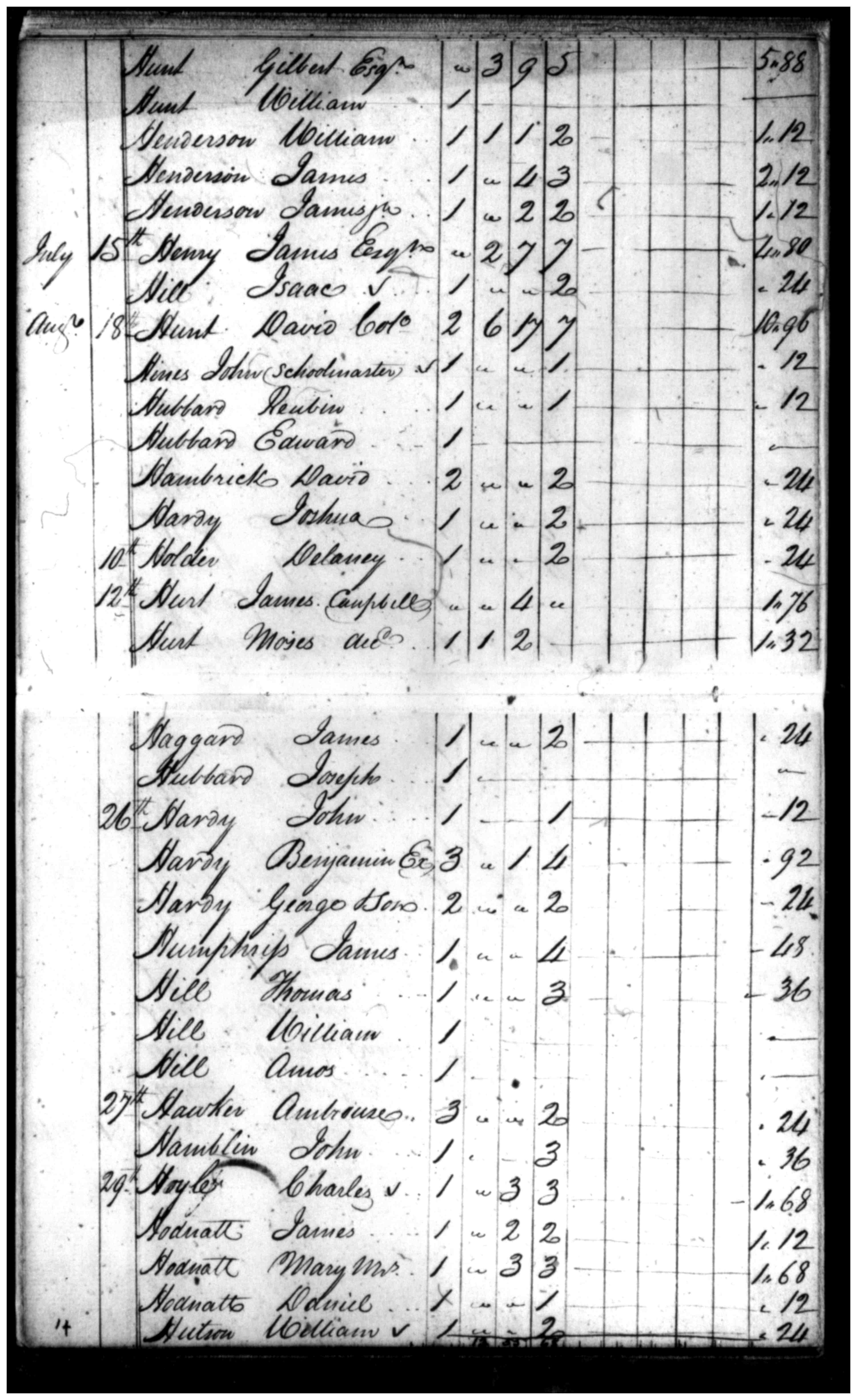 Document