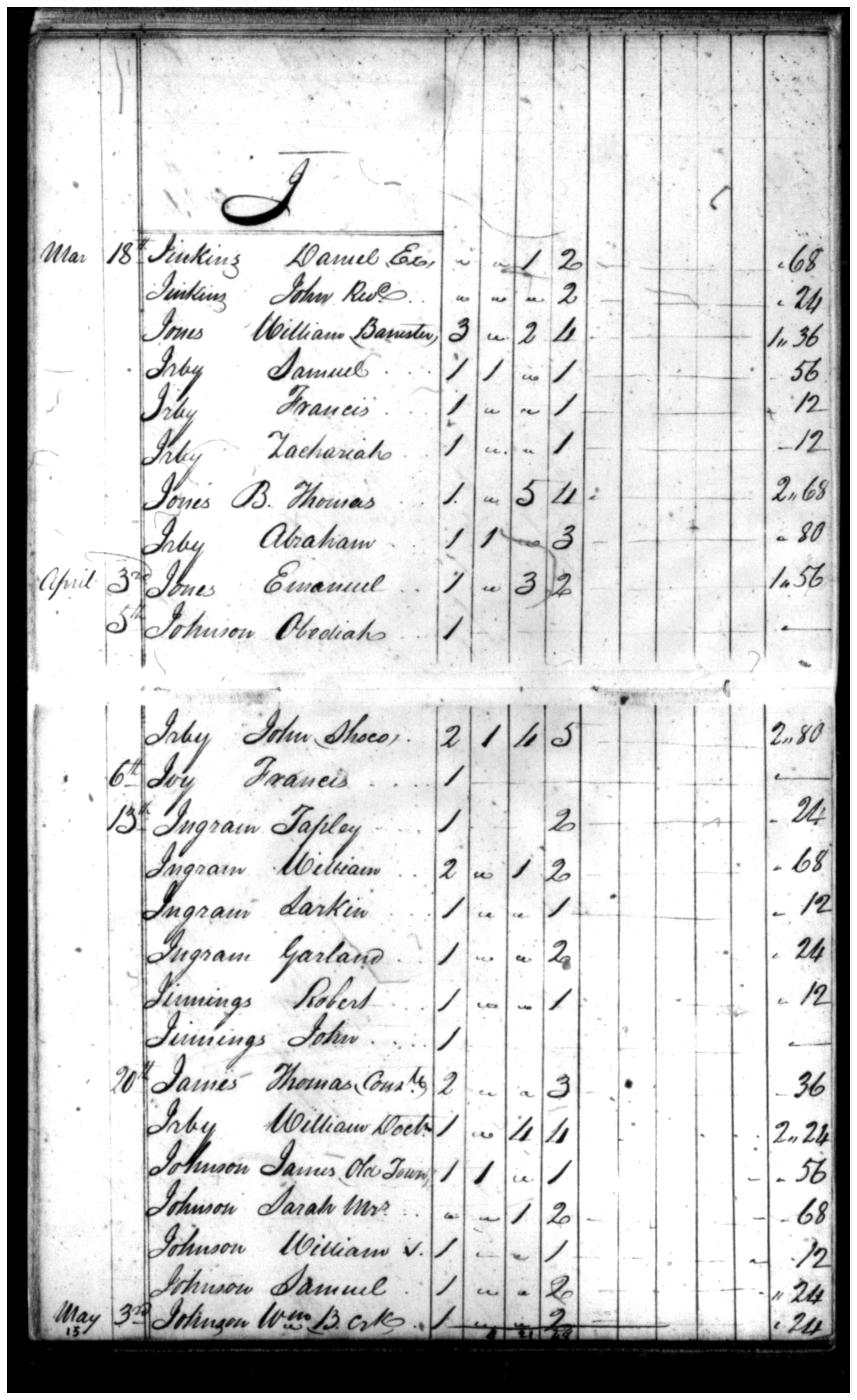 Document