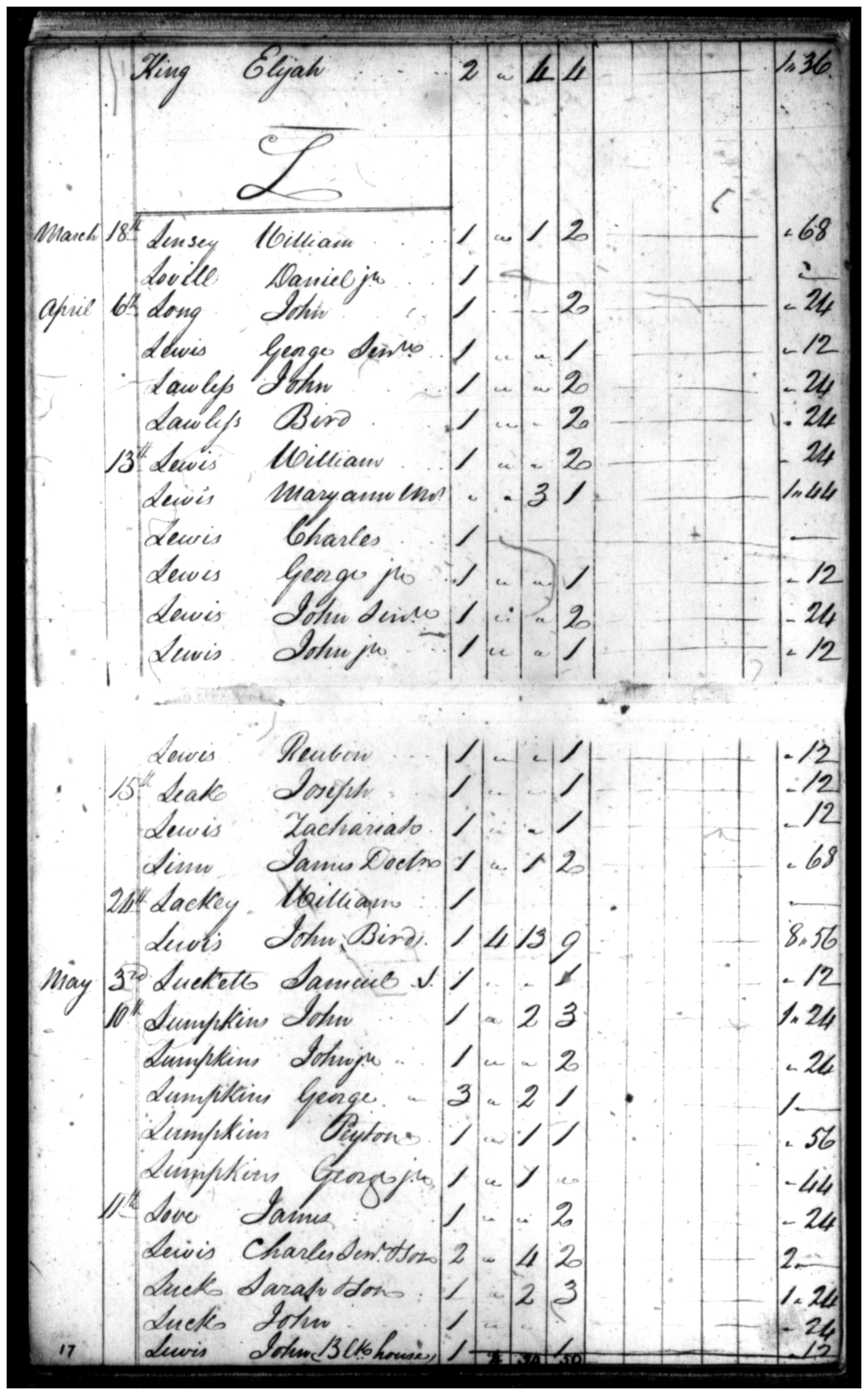 Document