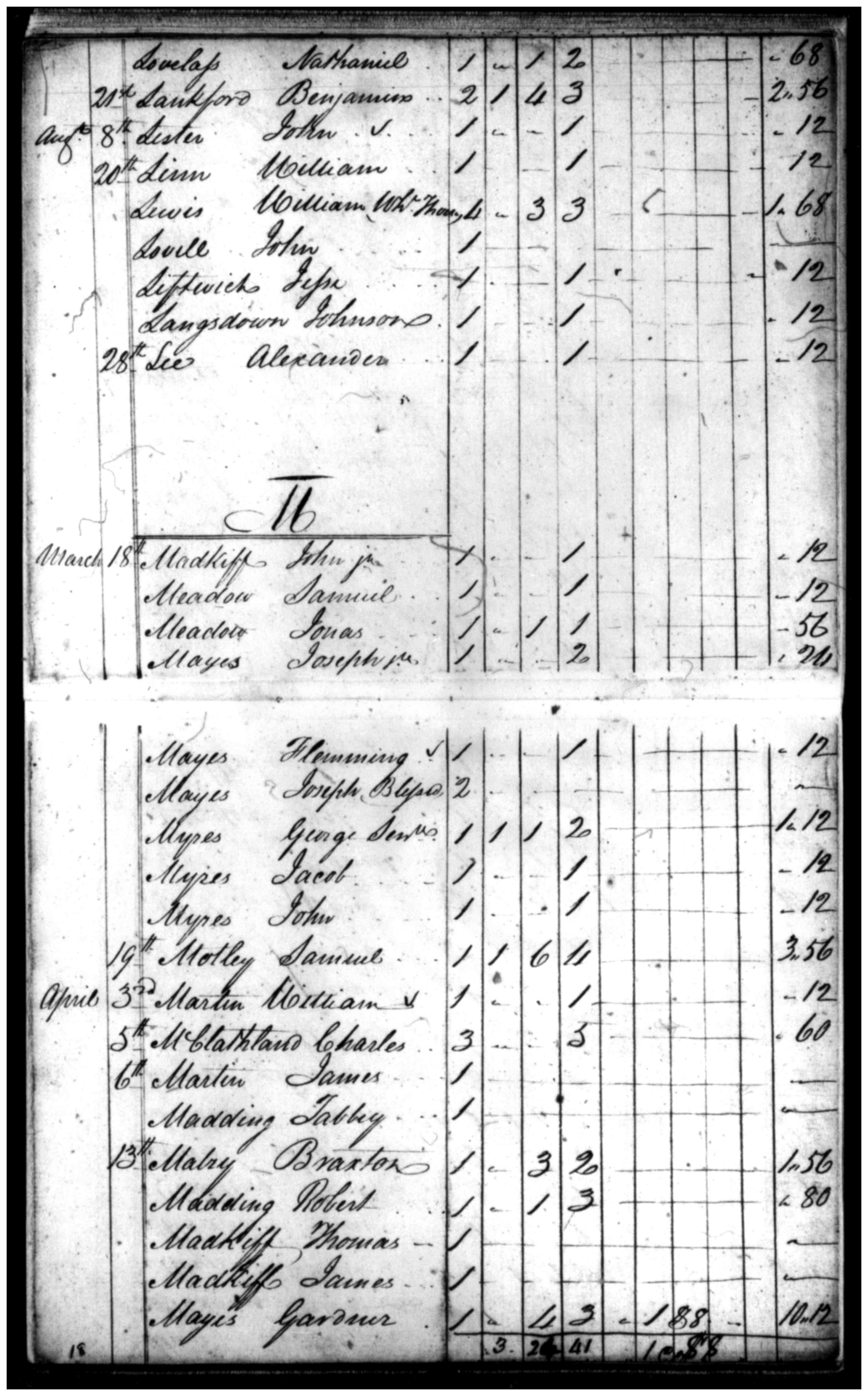 Document