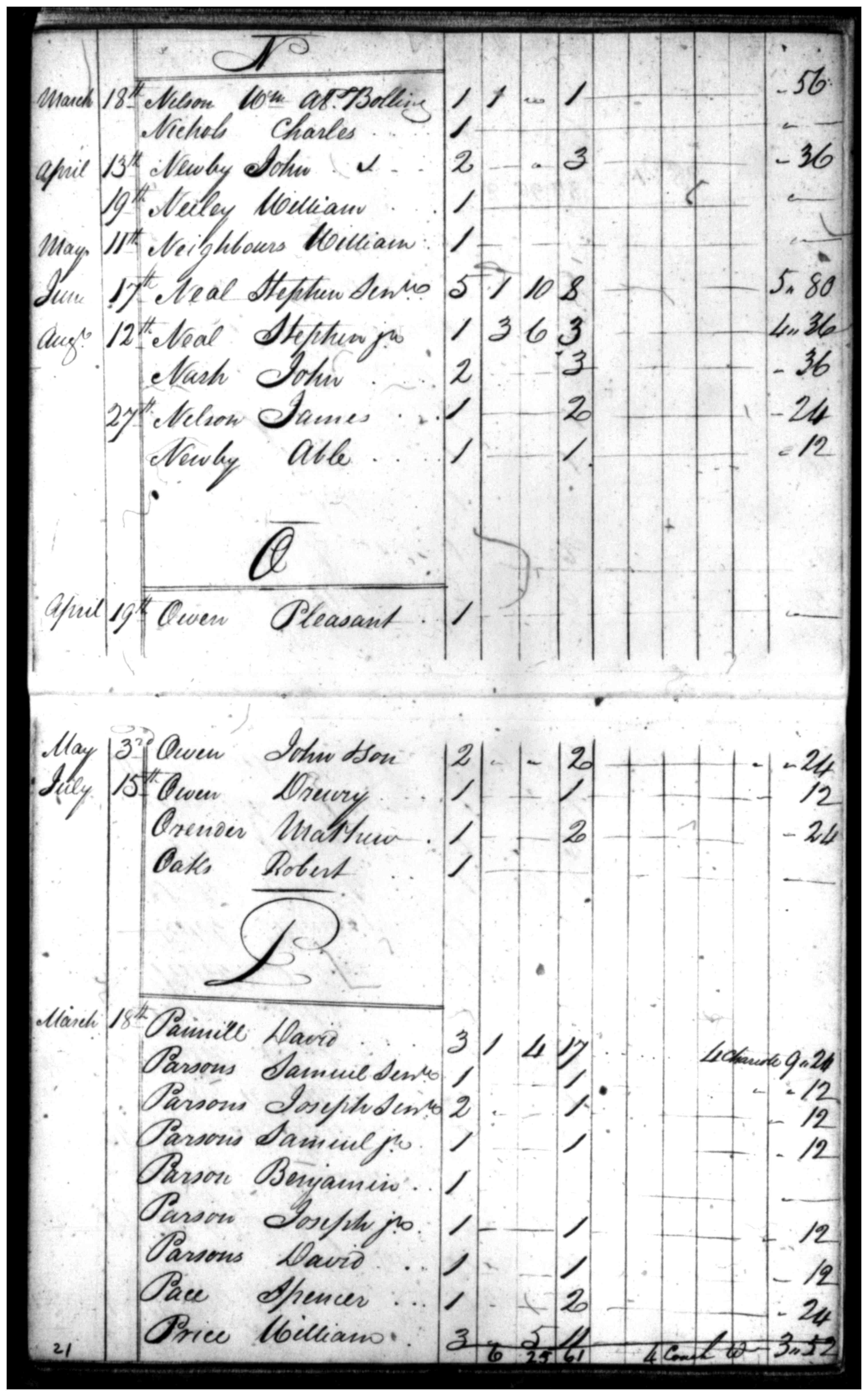 Document