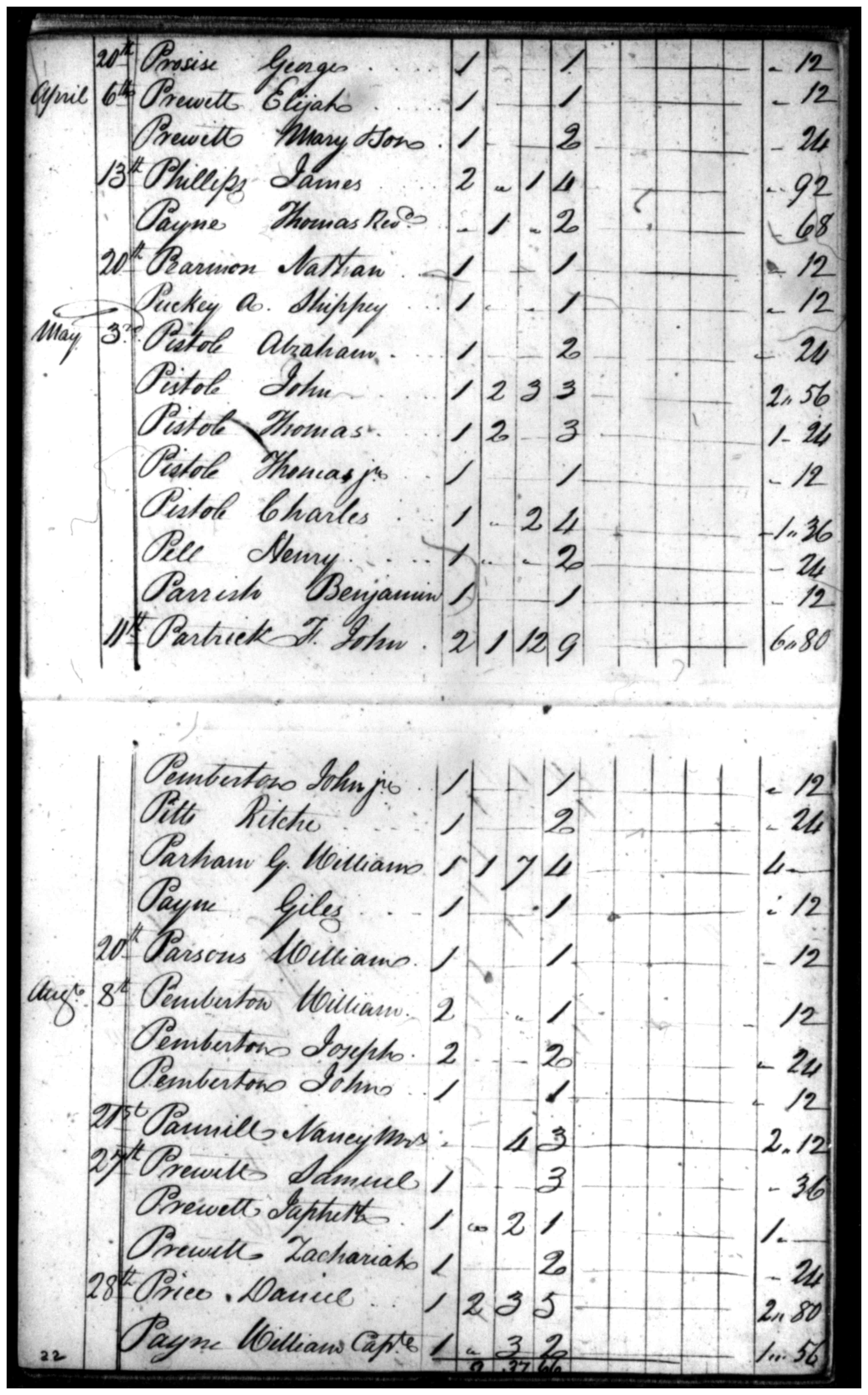 Document