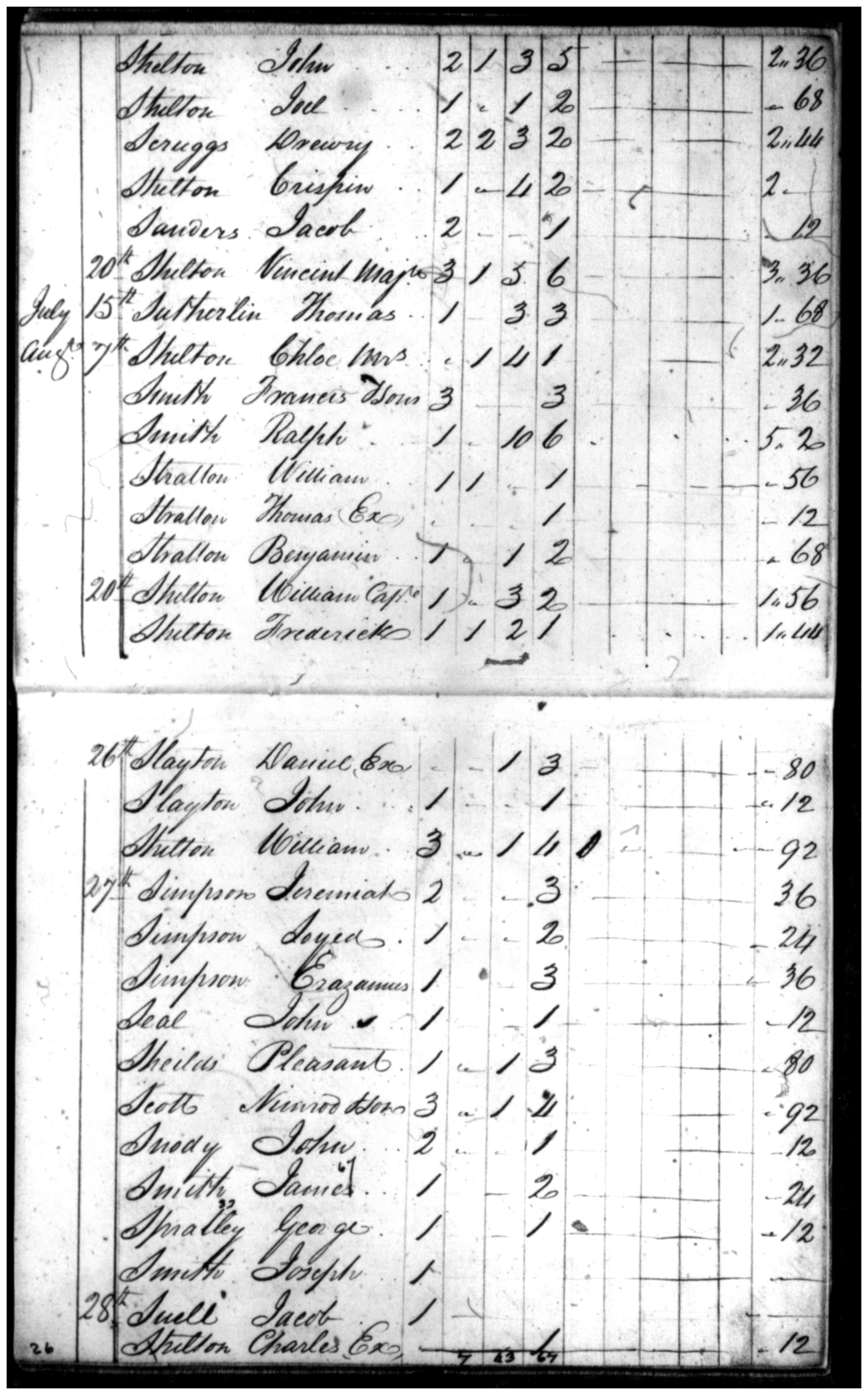 Document
